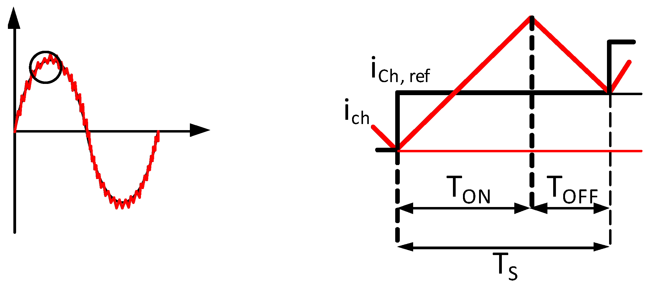Energies 10 00448 g003