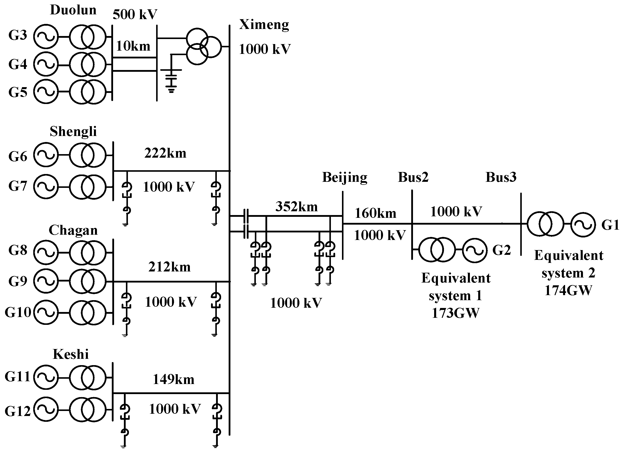 Energies 10 00449 g006
