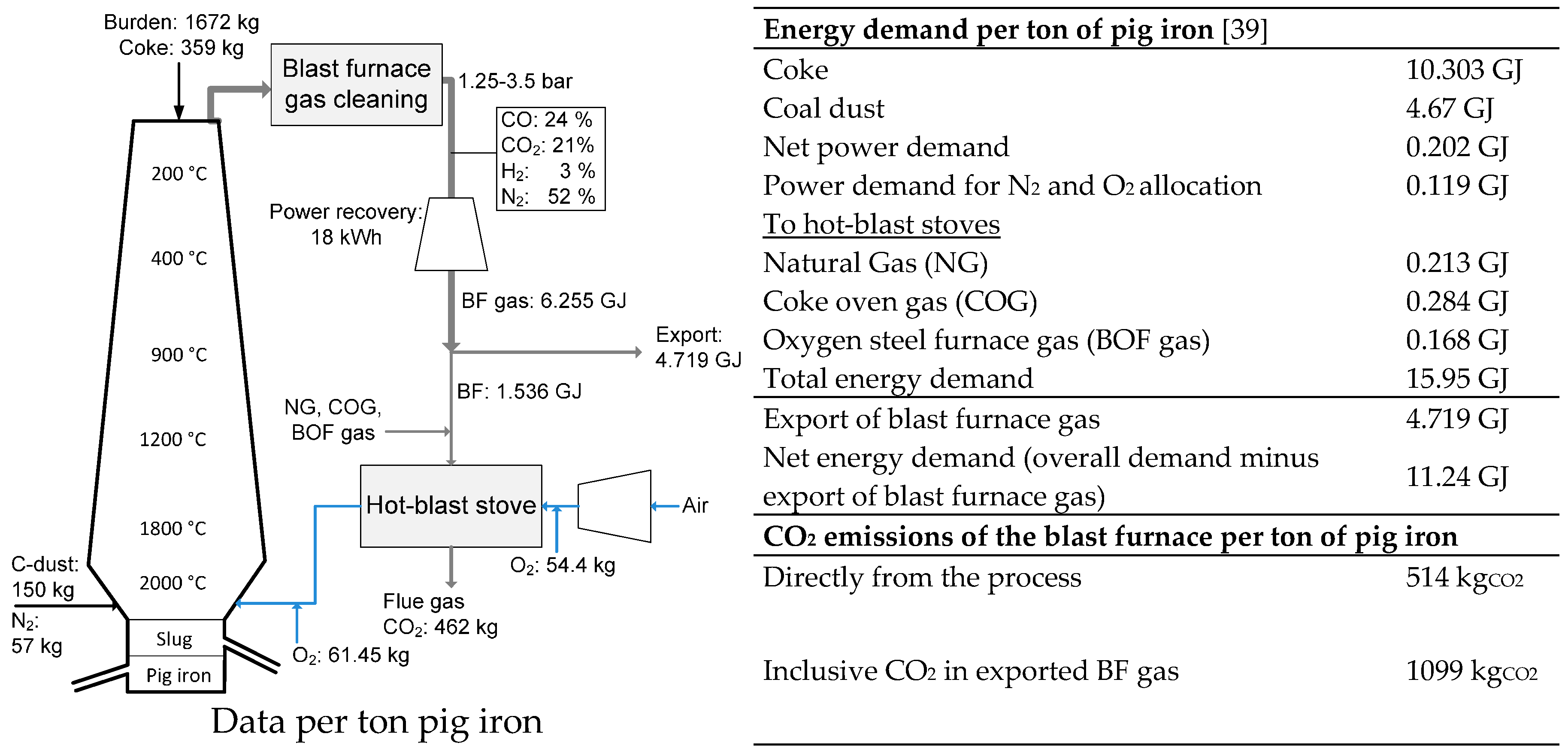 Energies 10 00451 g003