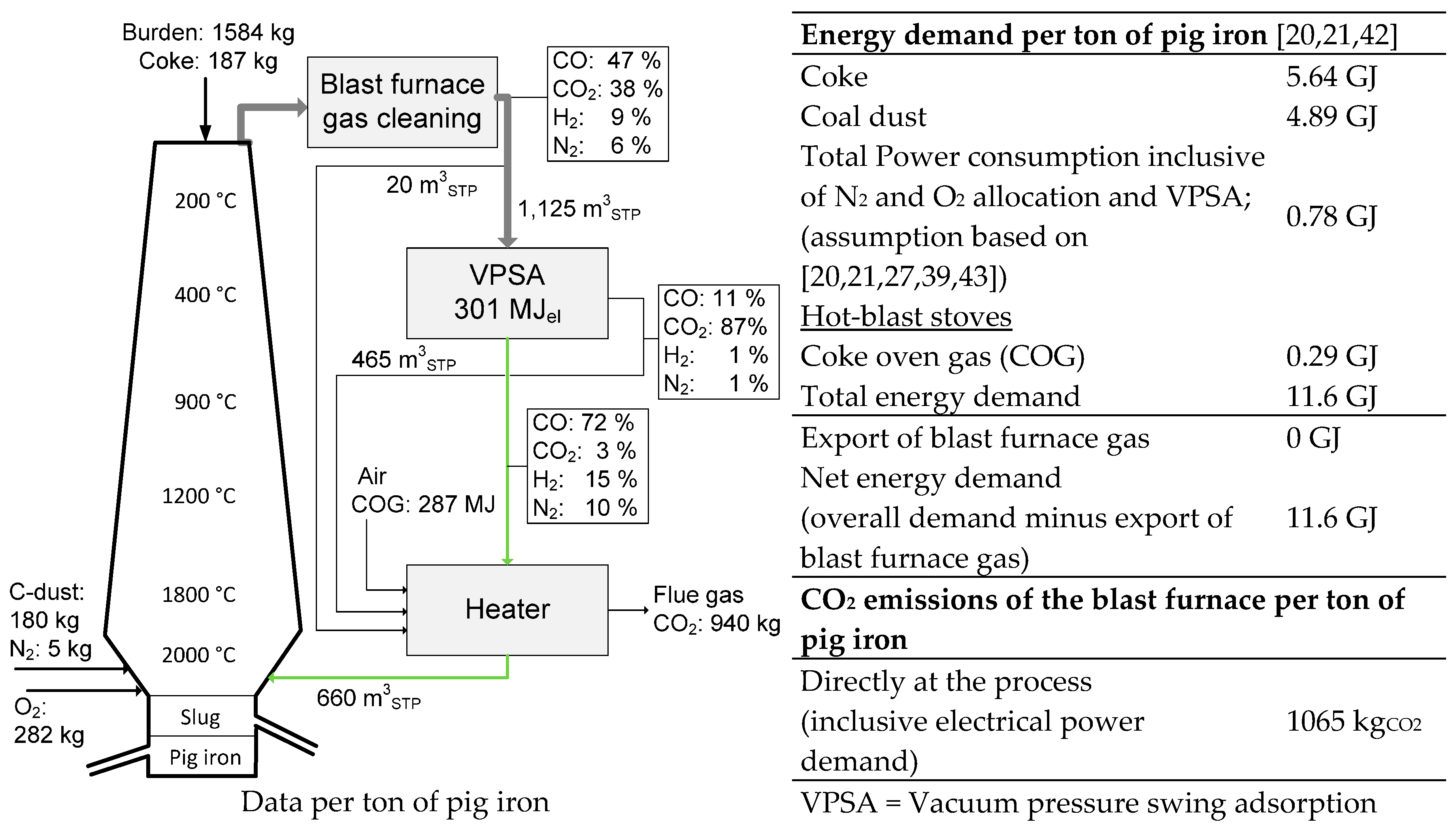 Energies 10 00451 g004