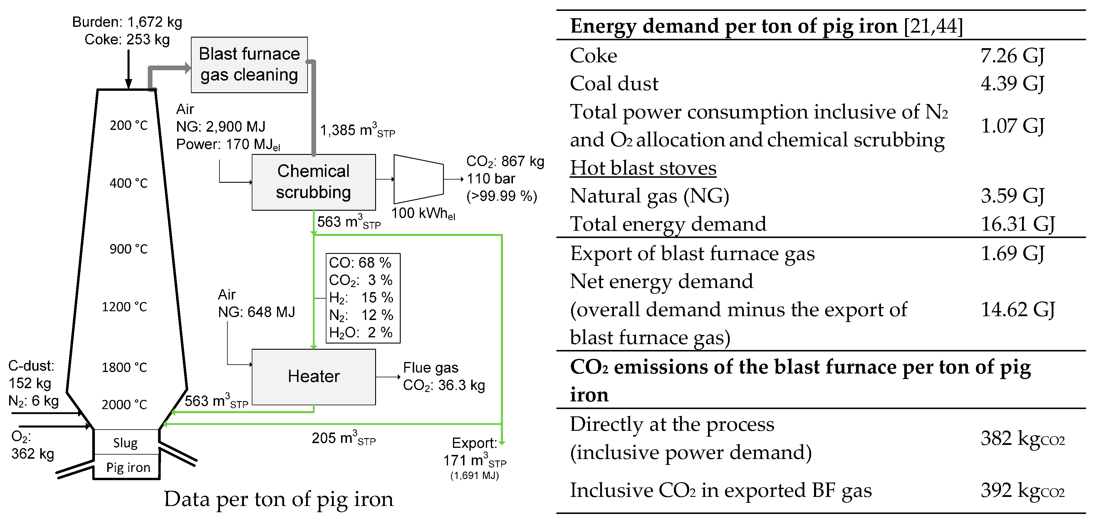 Energies 10 00451 g005