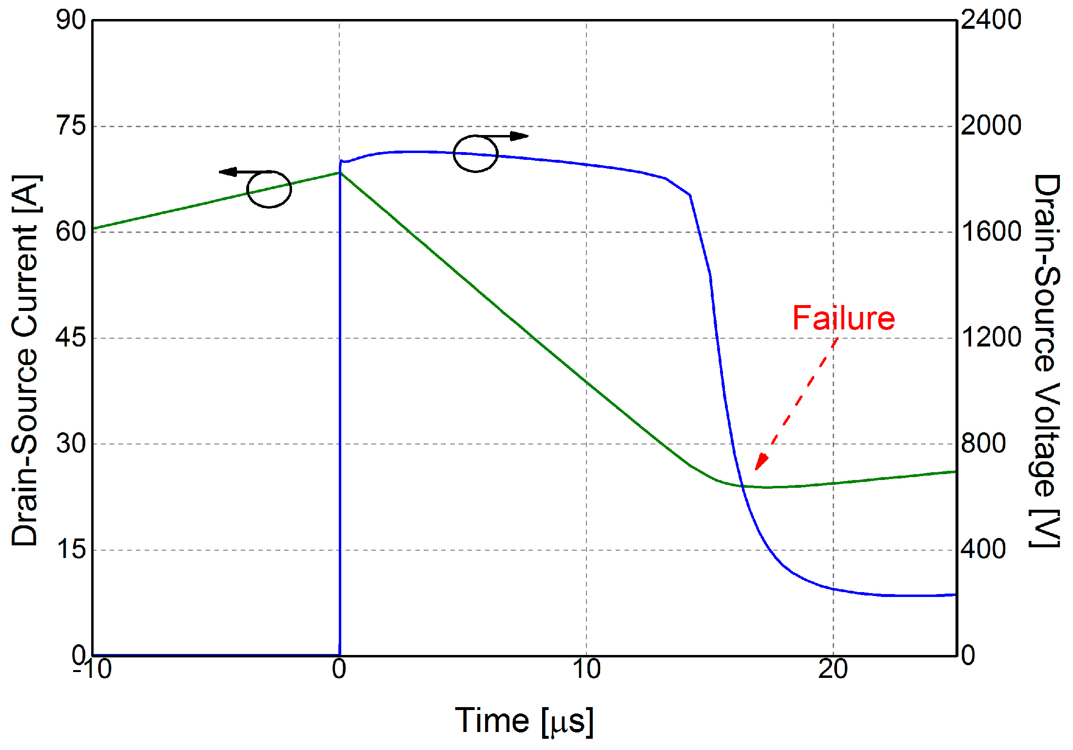 Energies 10 00452 g007