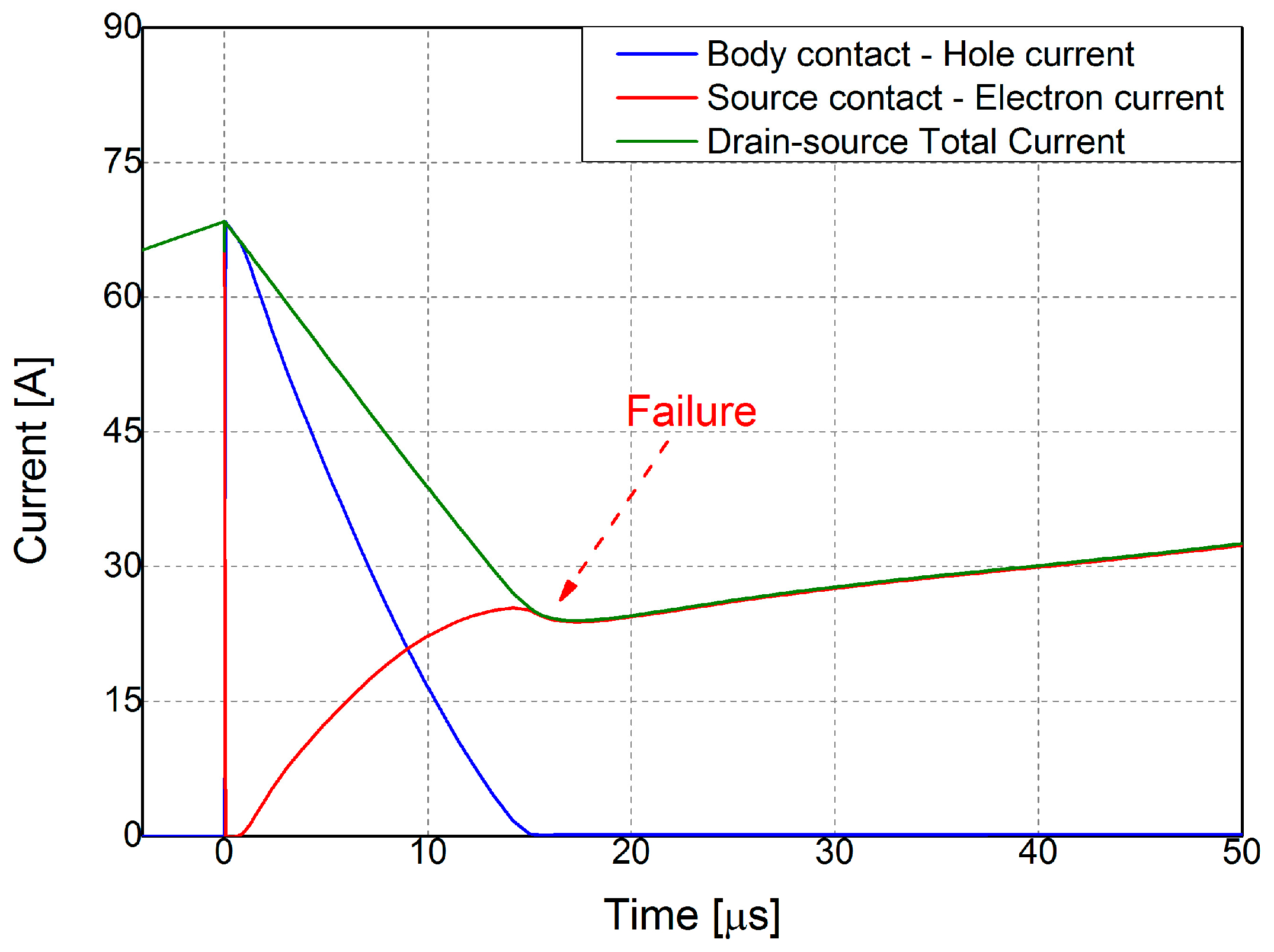Energies 10 00452 g008