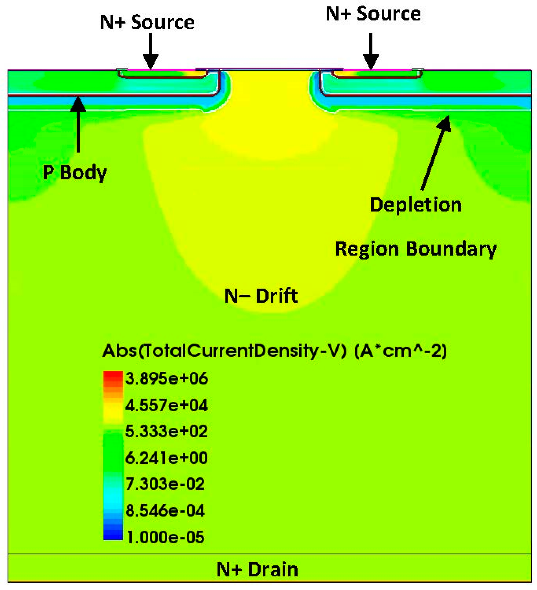 Energies 10 00452 g009