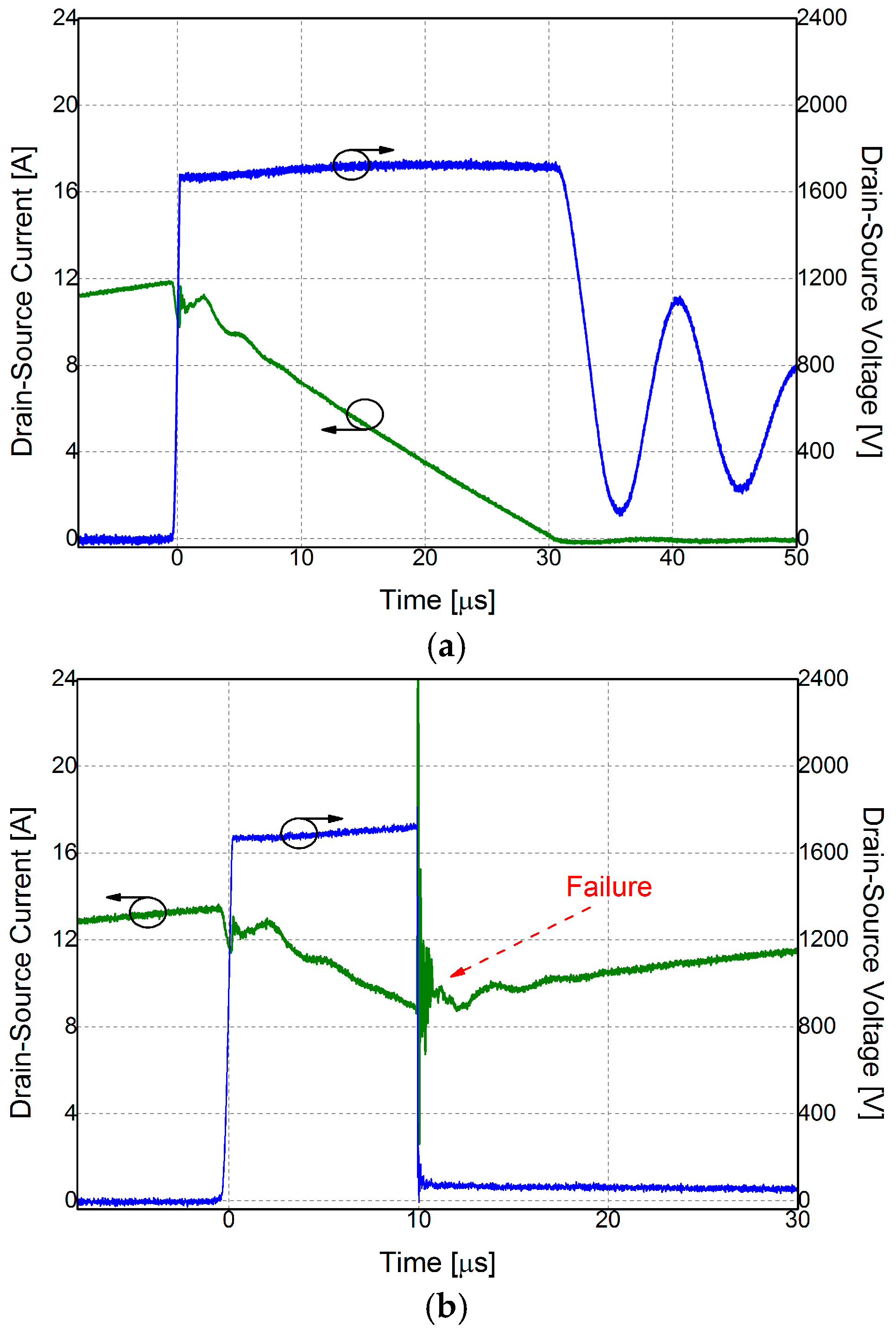 Energies 10 00452 g012
