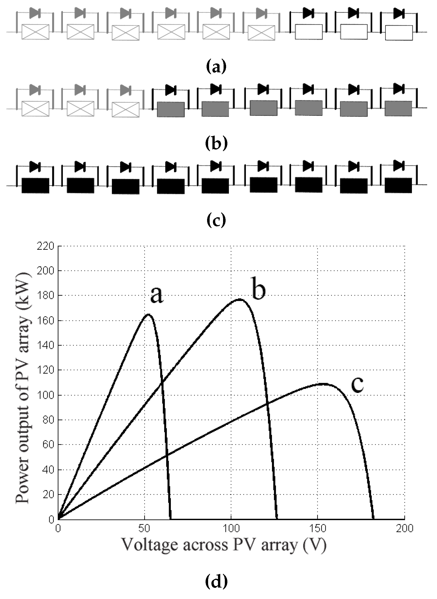 Energies 10 00453 g002