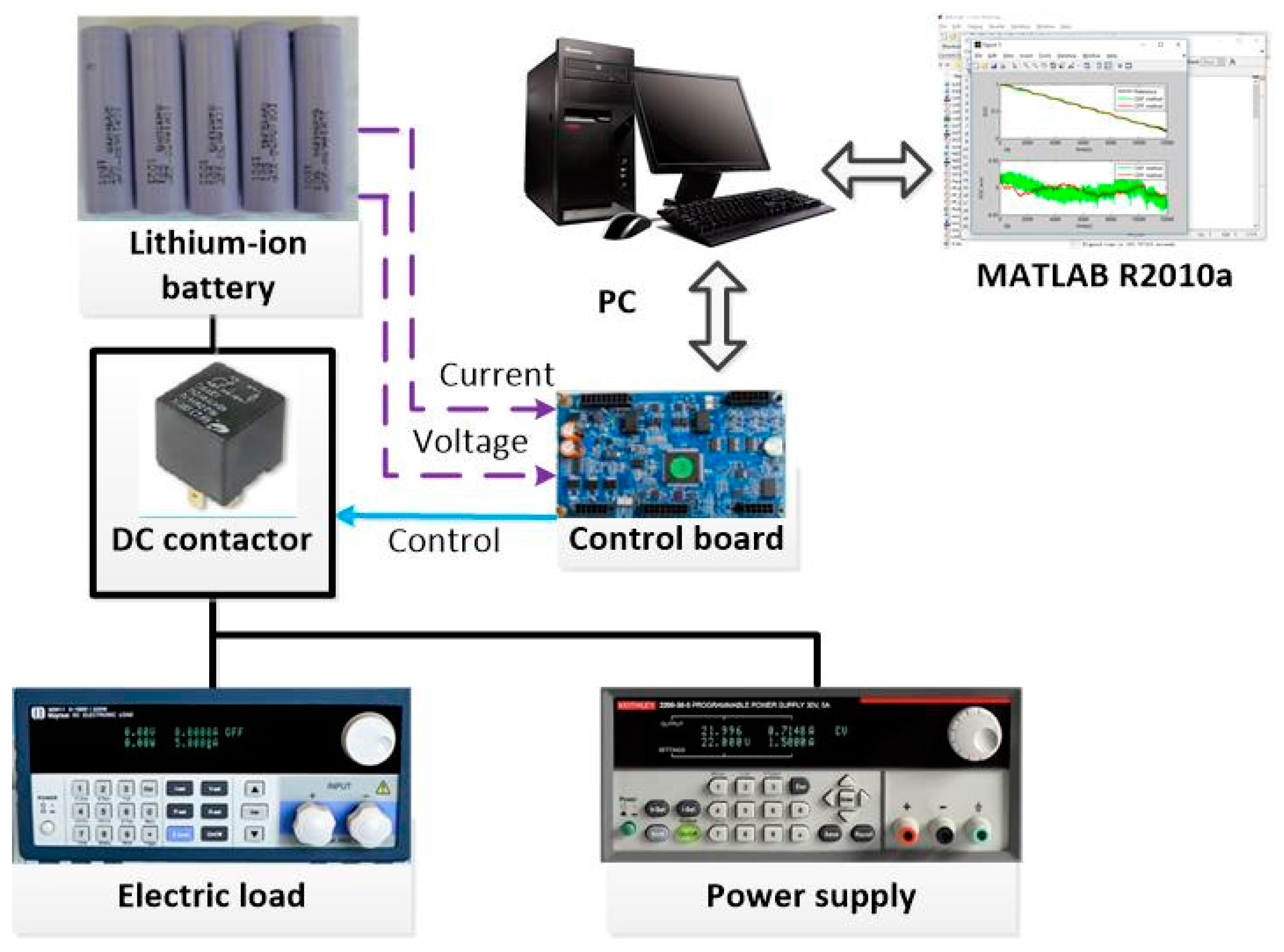 Energies 10 00457 g004