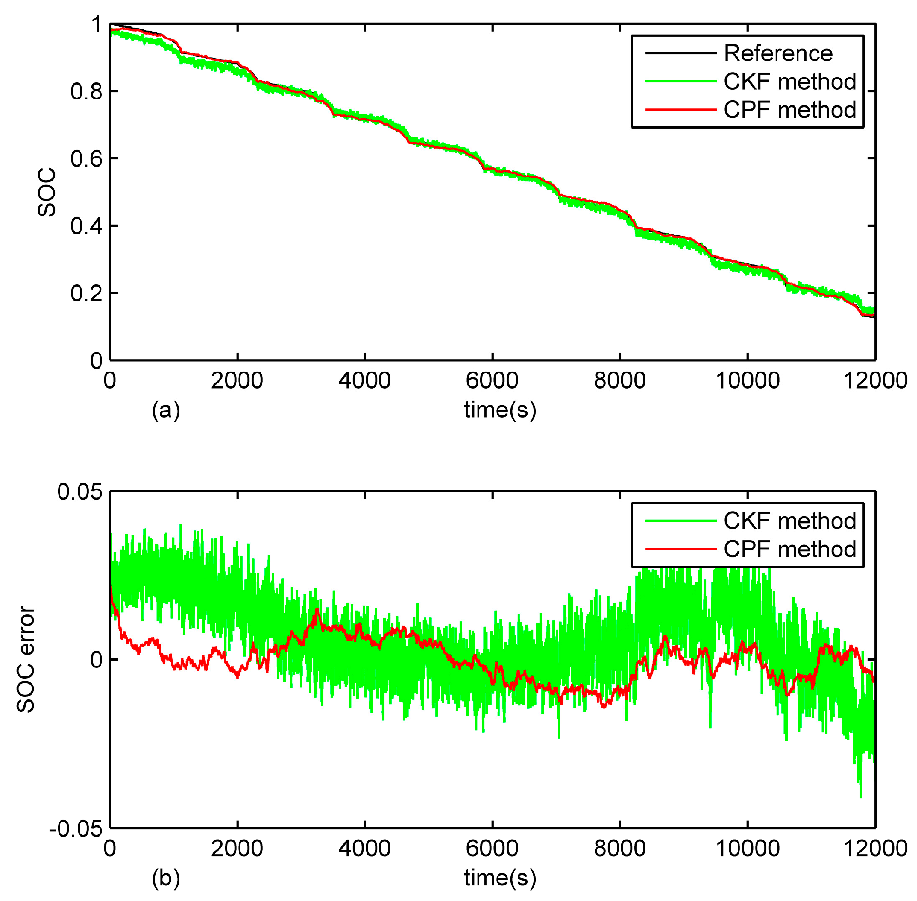Energies 10 00457 g012