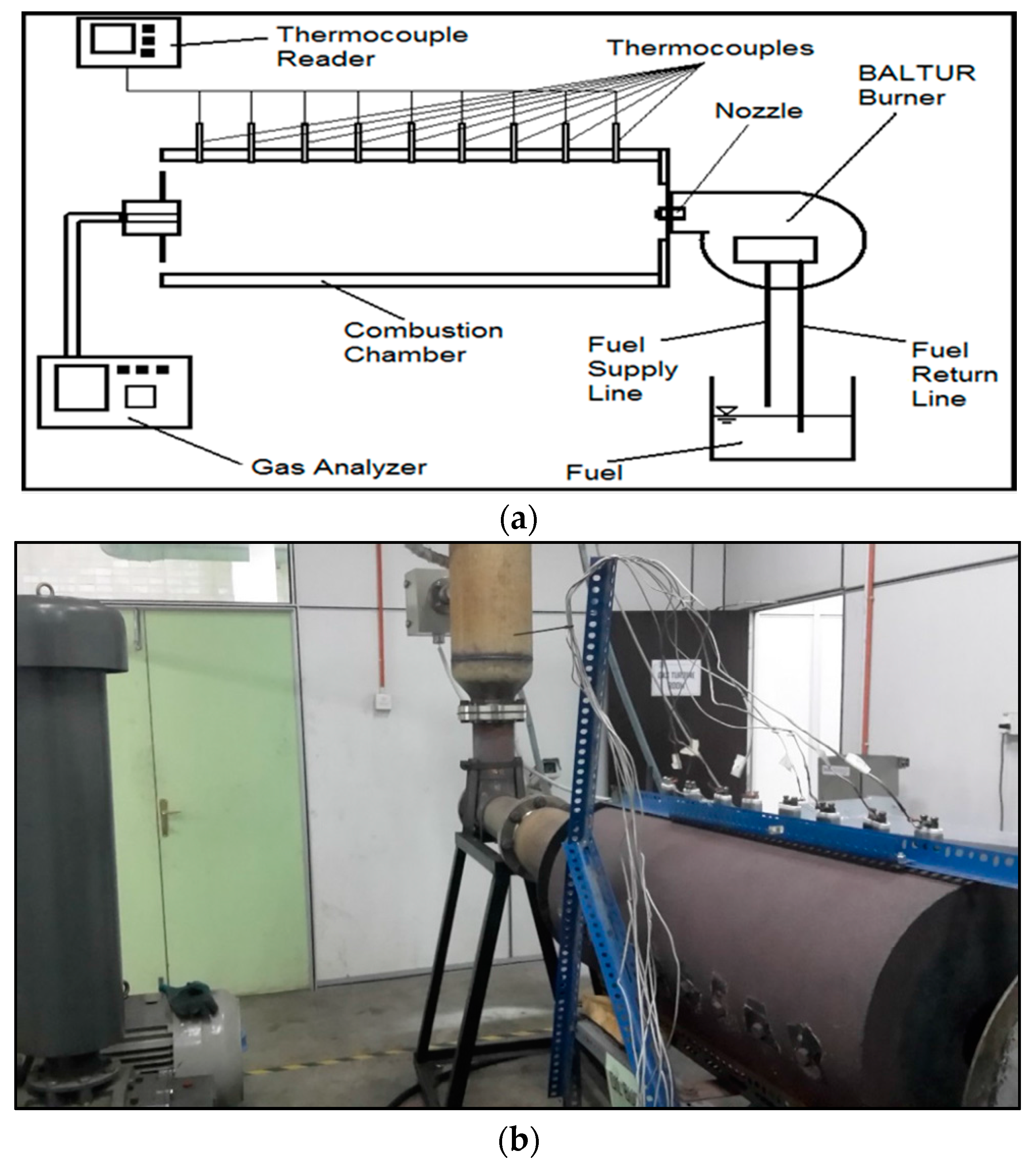 Energies 10 00458 g003