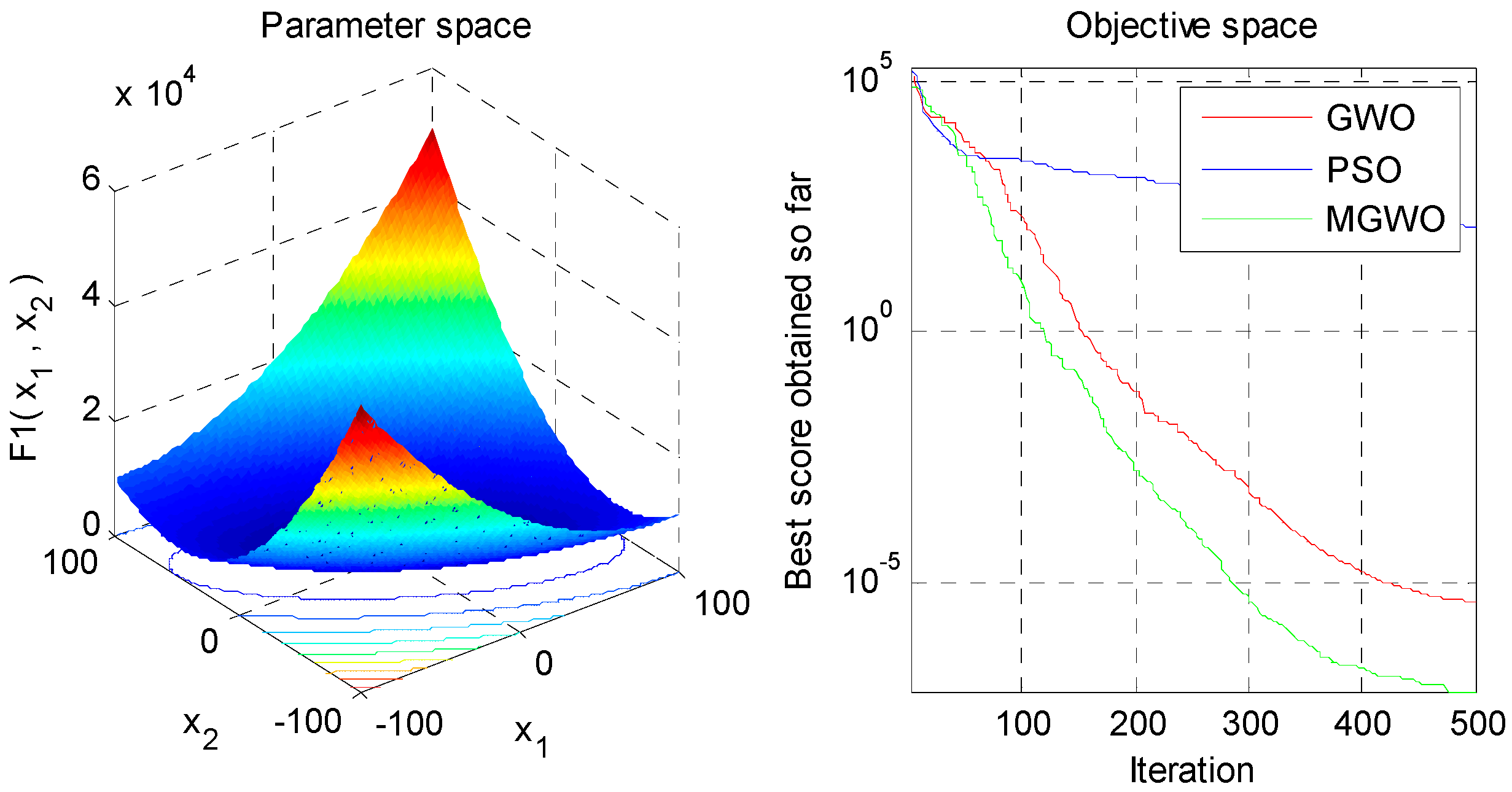 Energies 10 00459 g008