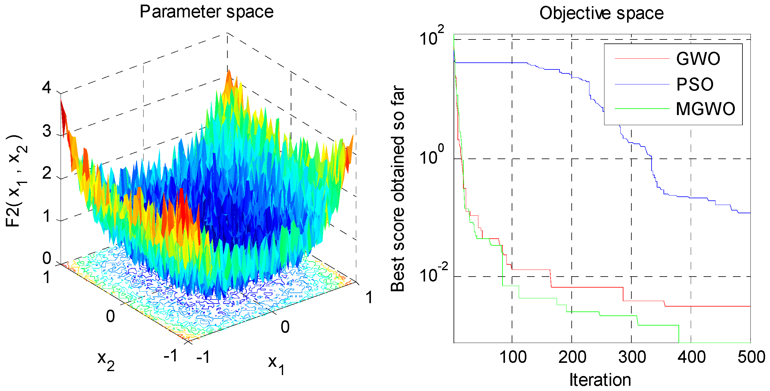 Energies 10 00459 g009