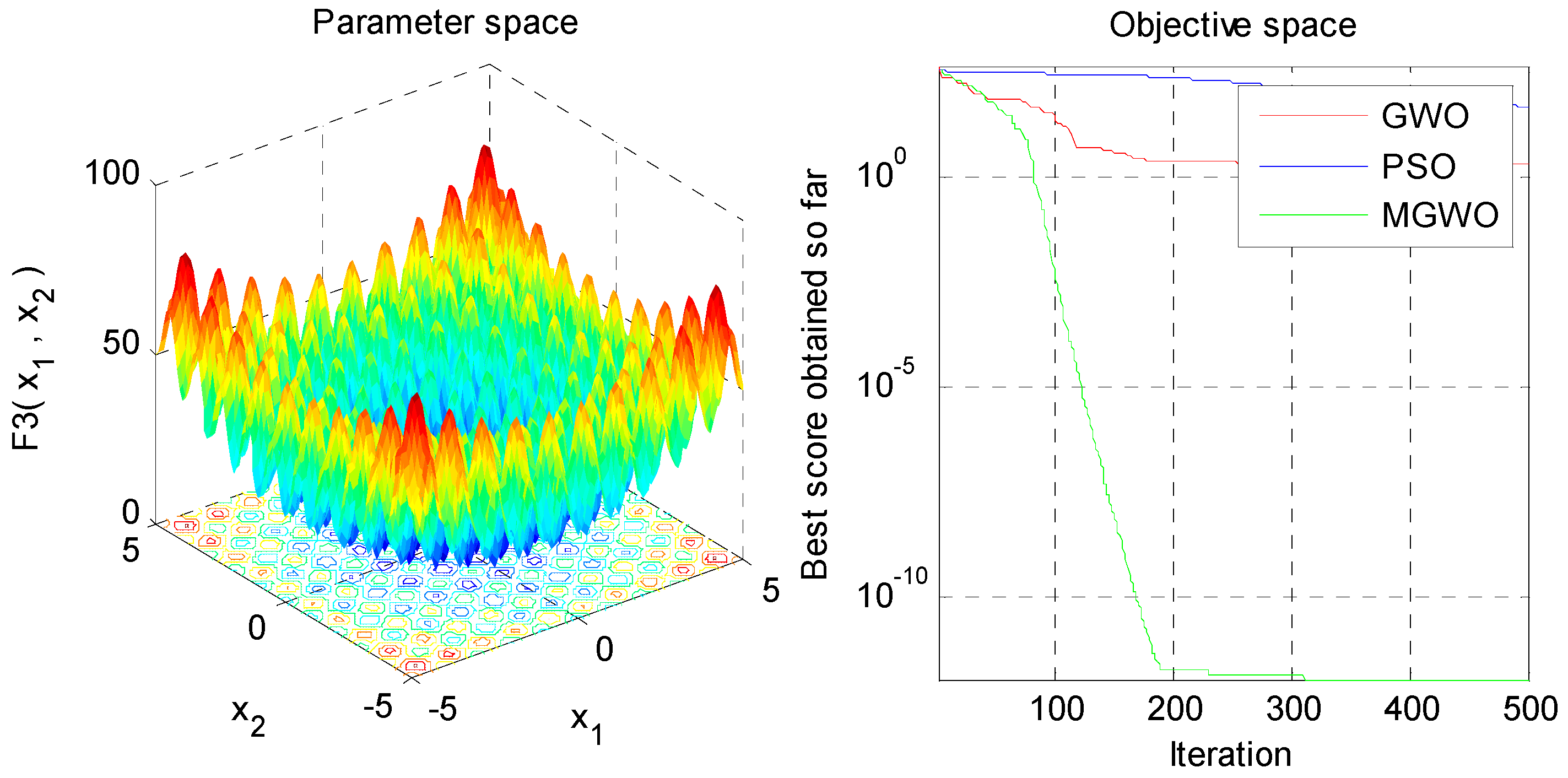 Energies 10 00459 g010