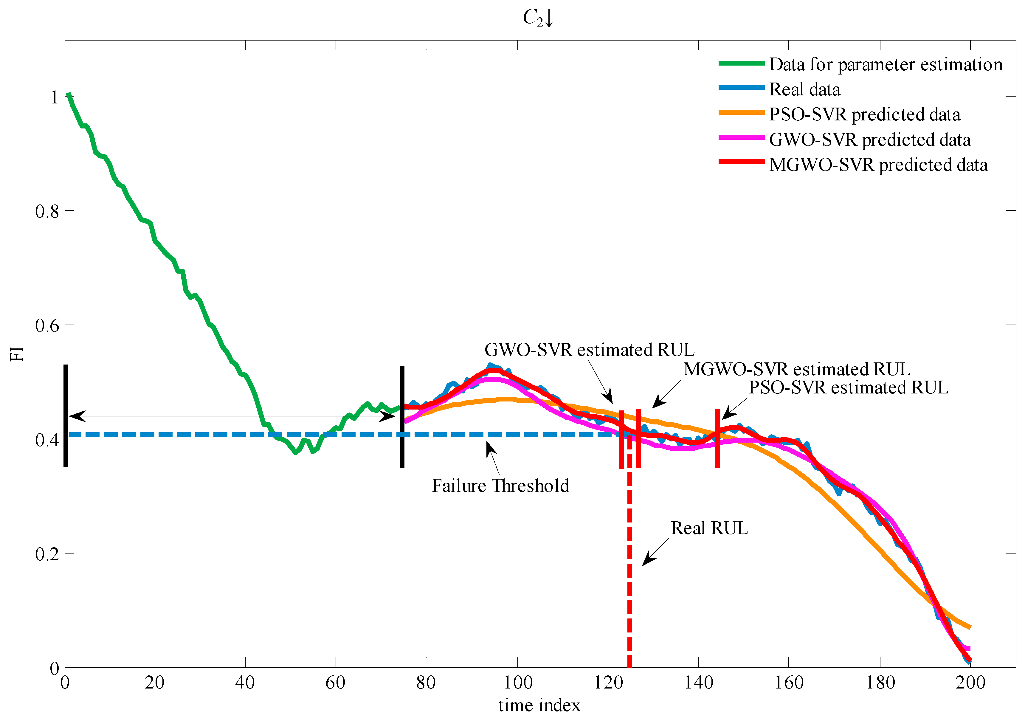 Energies 10 00459 g012