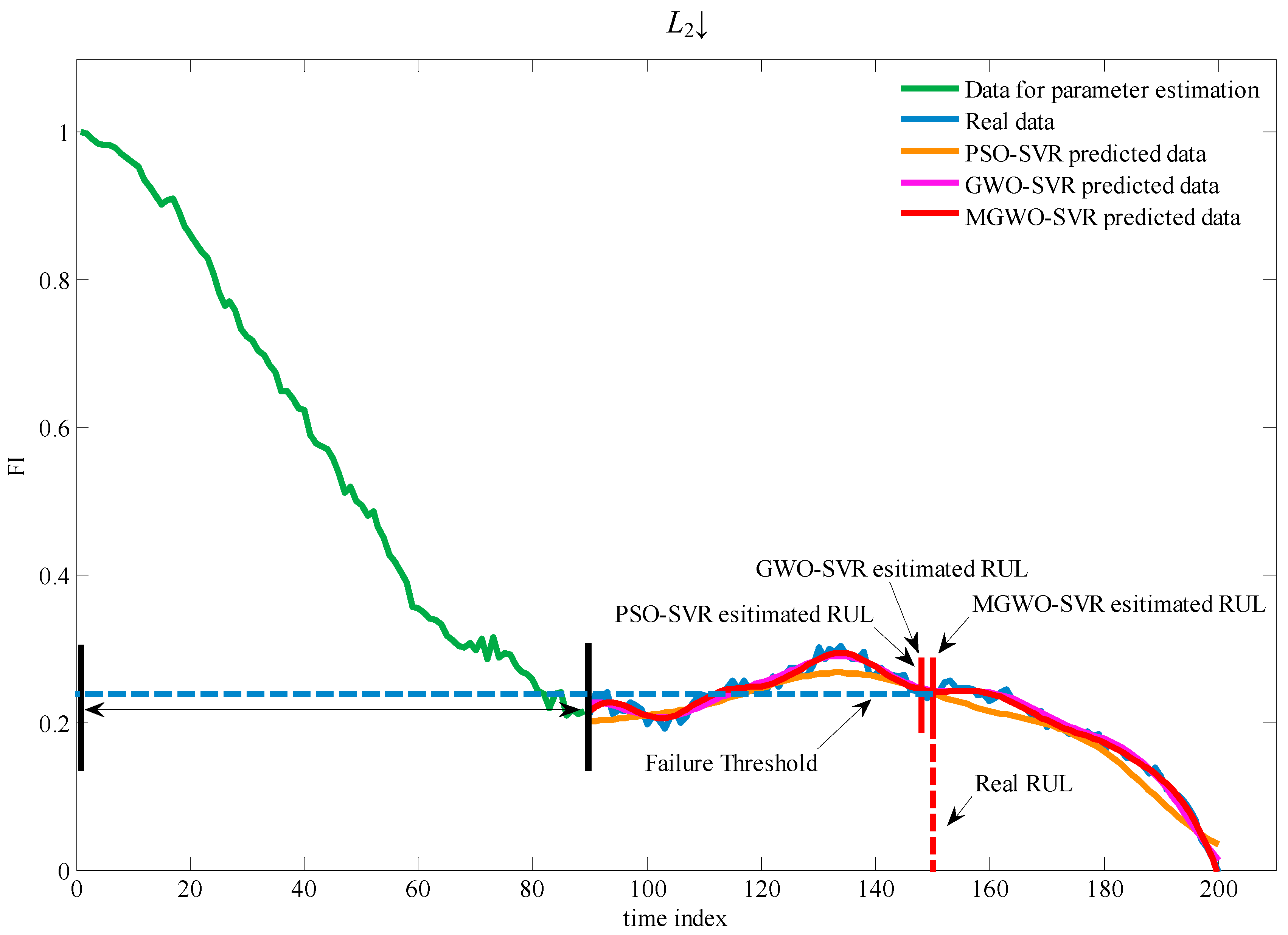 Energies 10 00459 g014