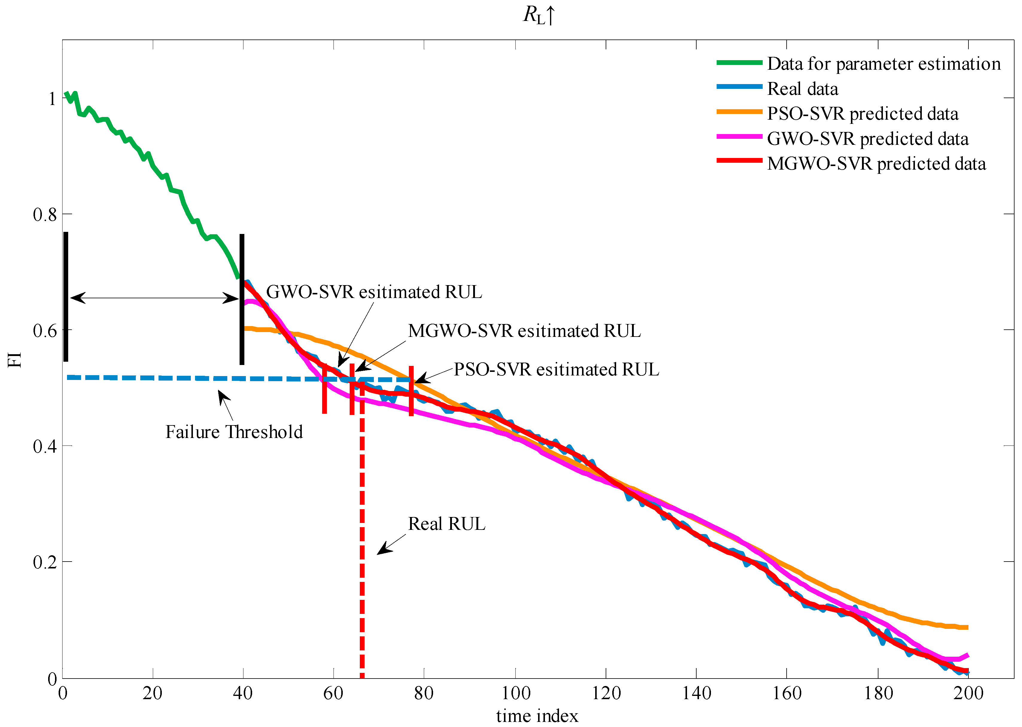 Energies 10 00459 g015