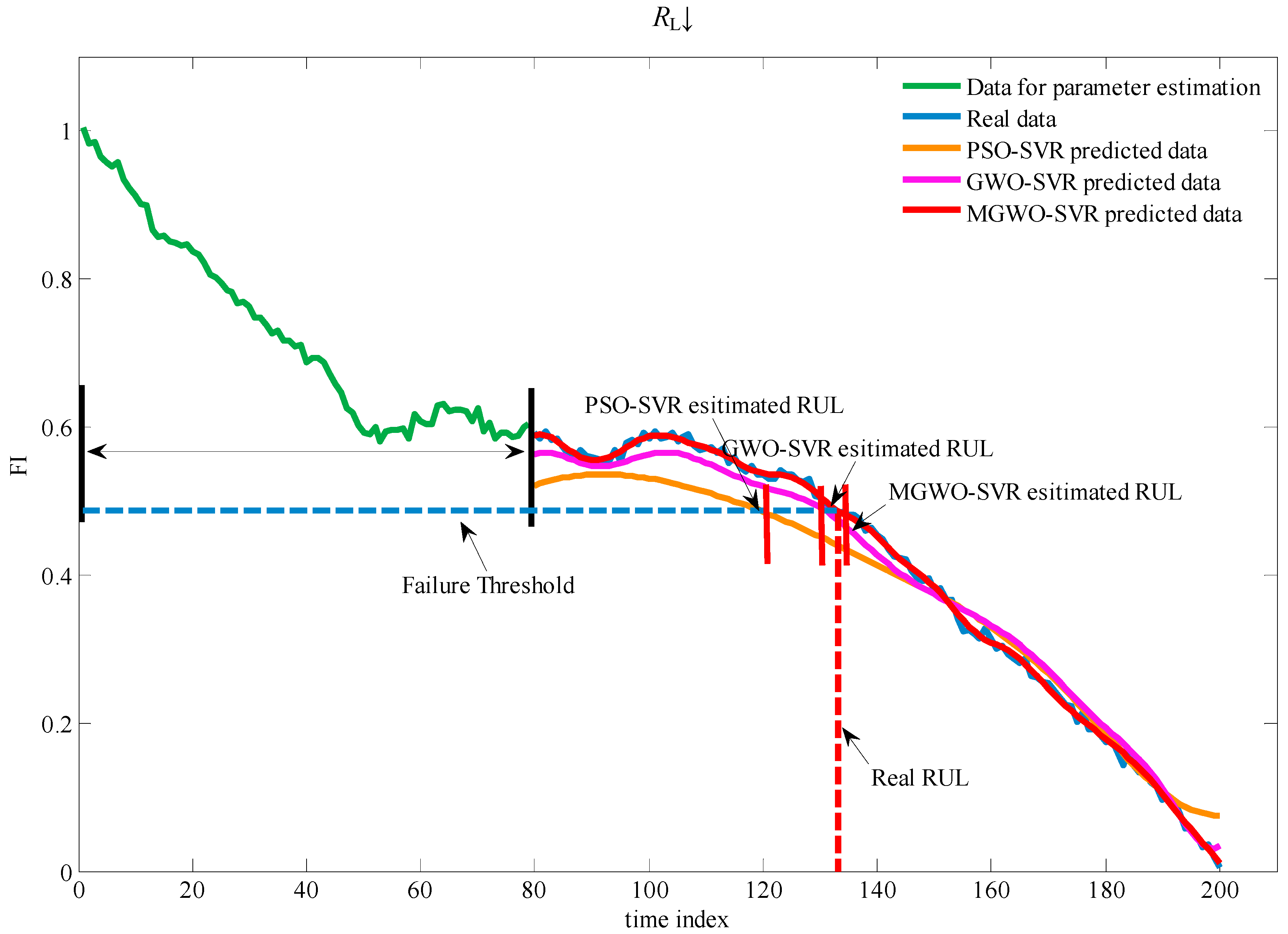Energies 10 00459 g016