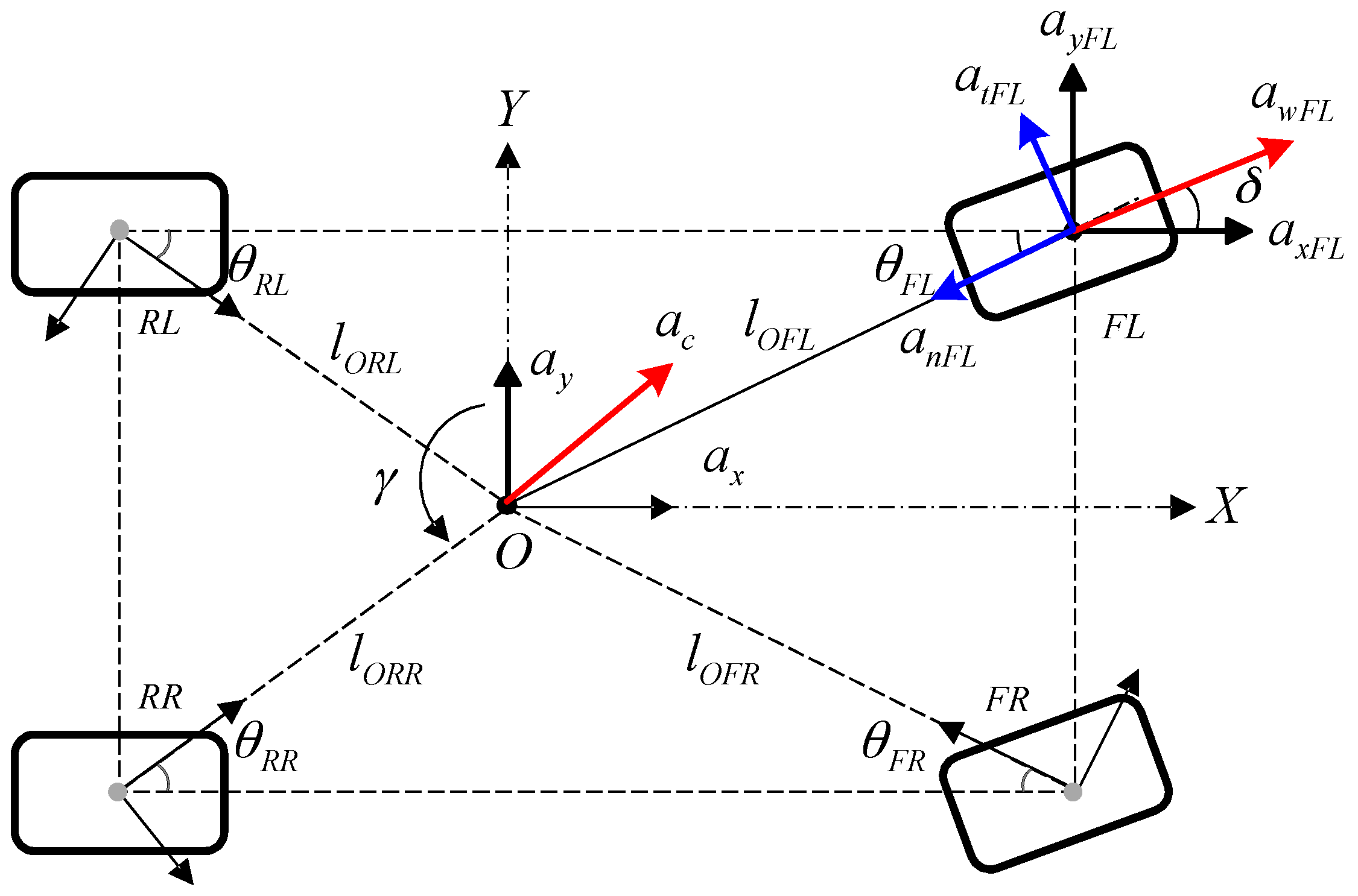 Energies 10 00461 g002