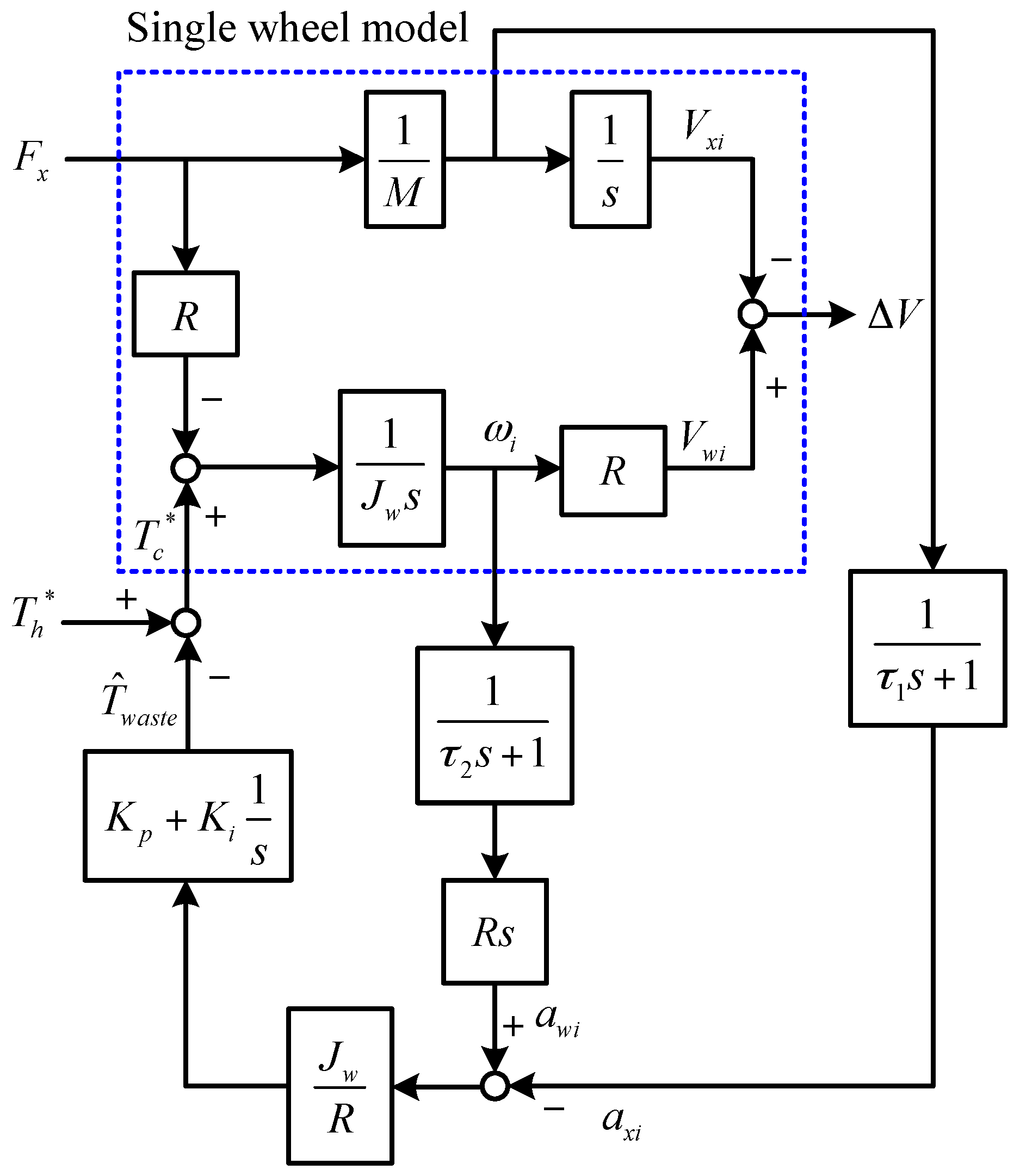 Energies 10 00461 g004
