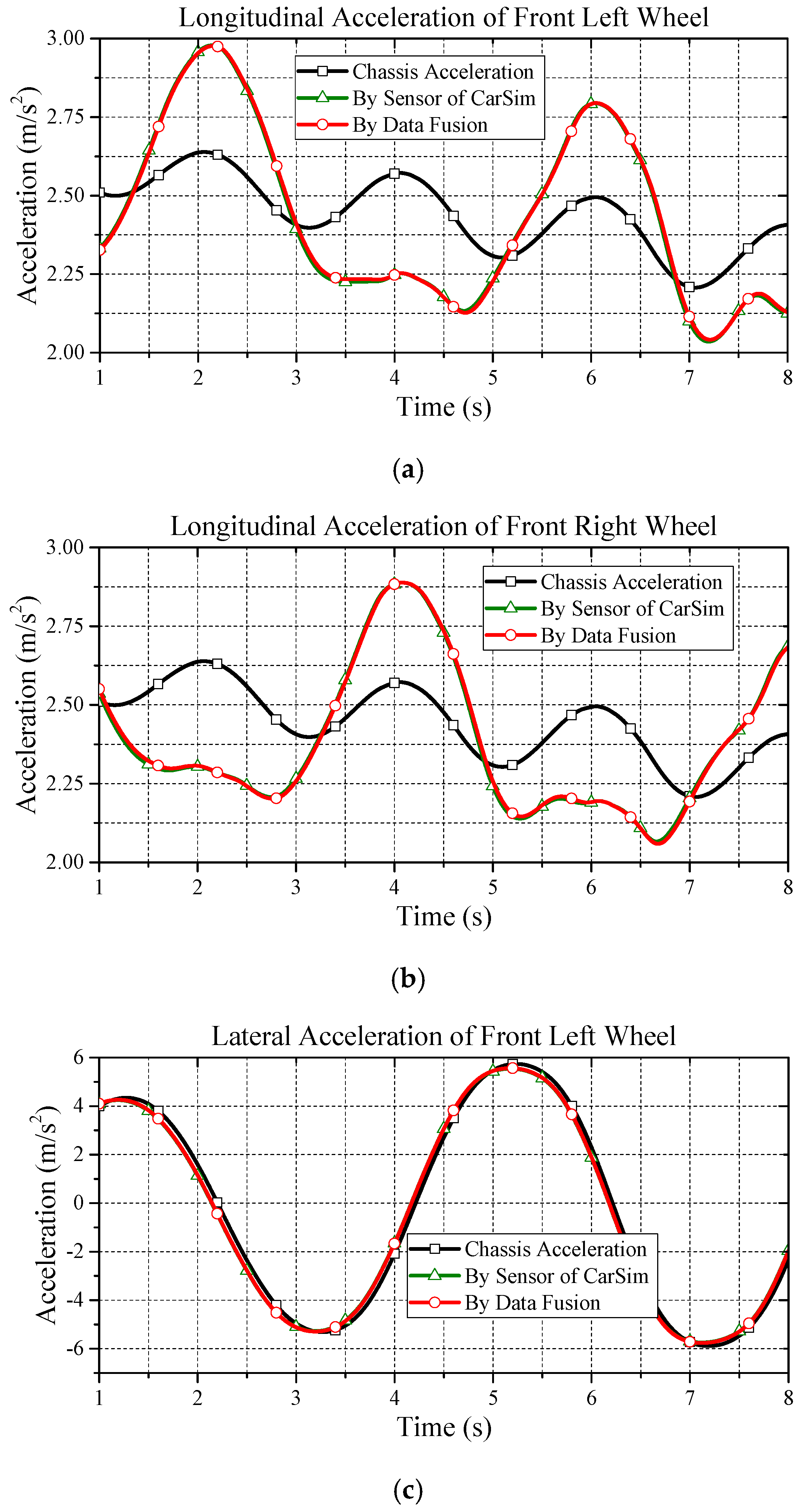 Energies 10 00461 g006a