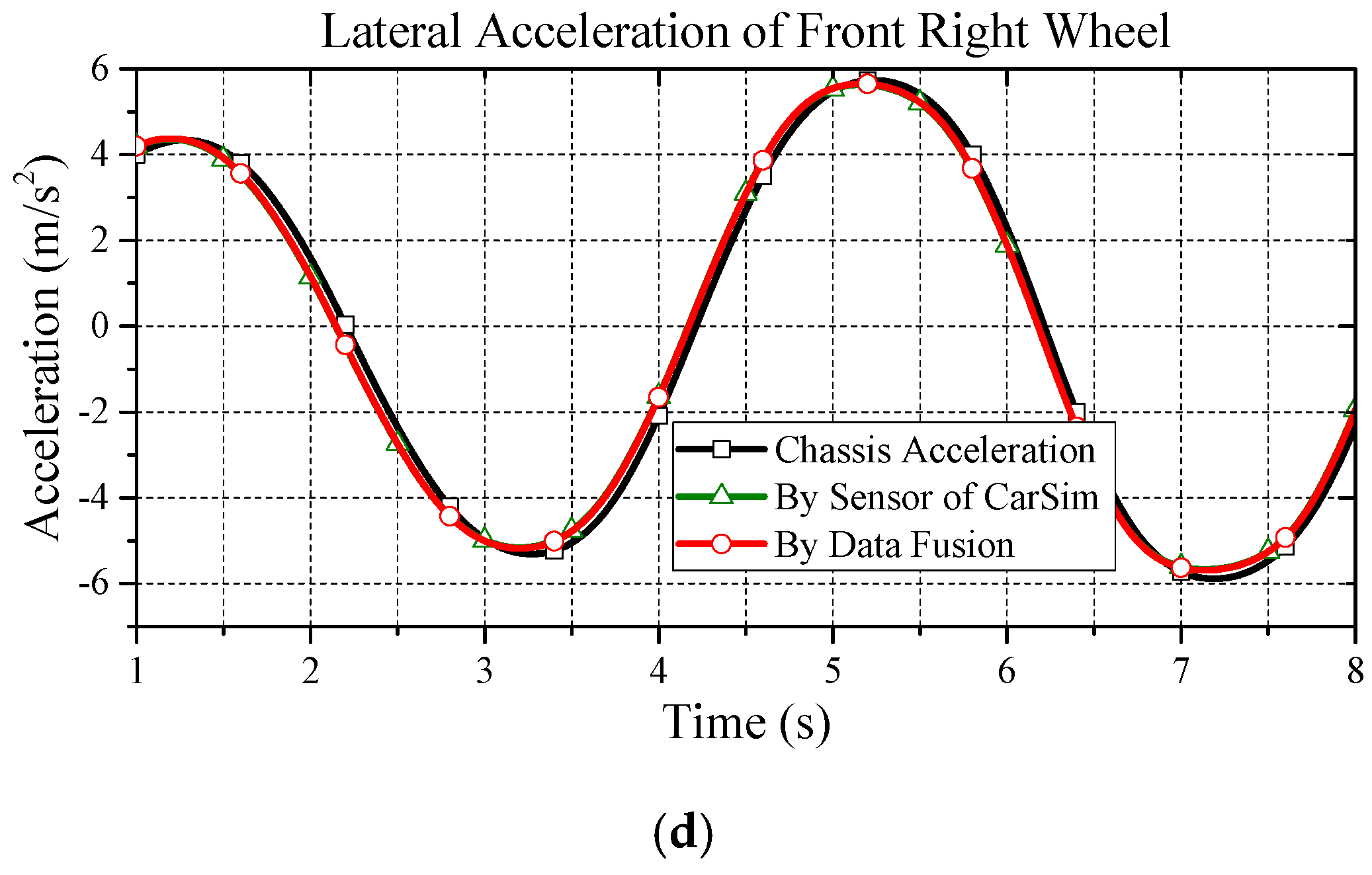 Energies 10 00461 g006b