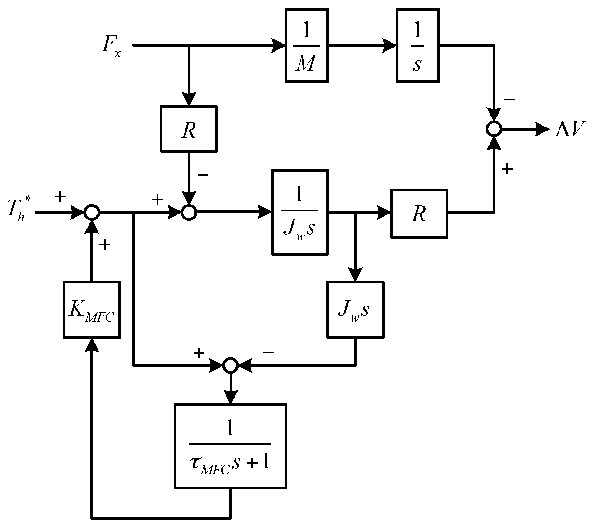 Energies 10 00461 g008