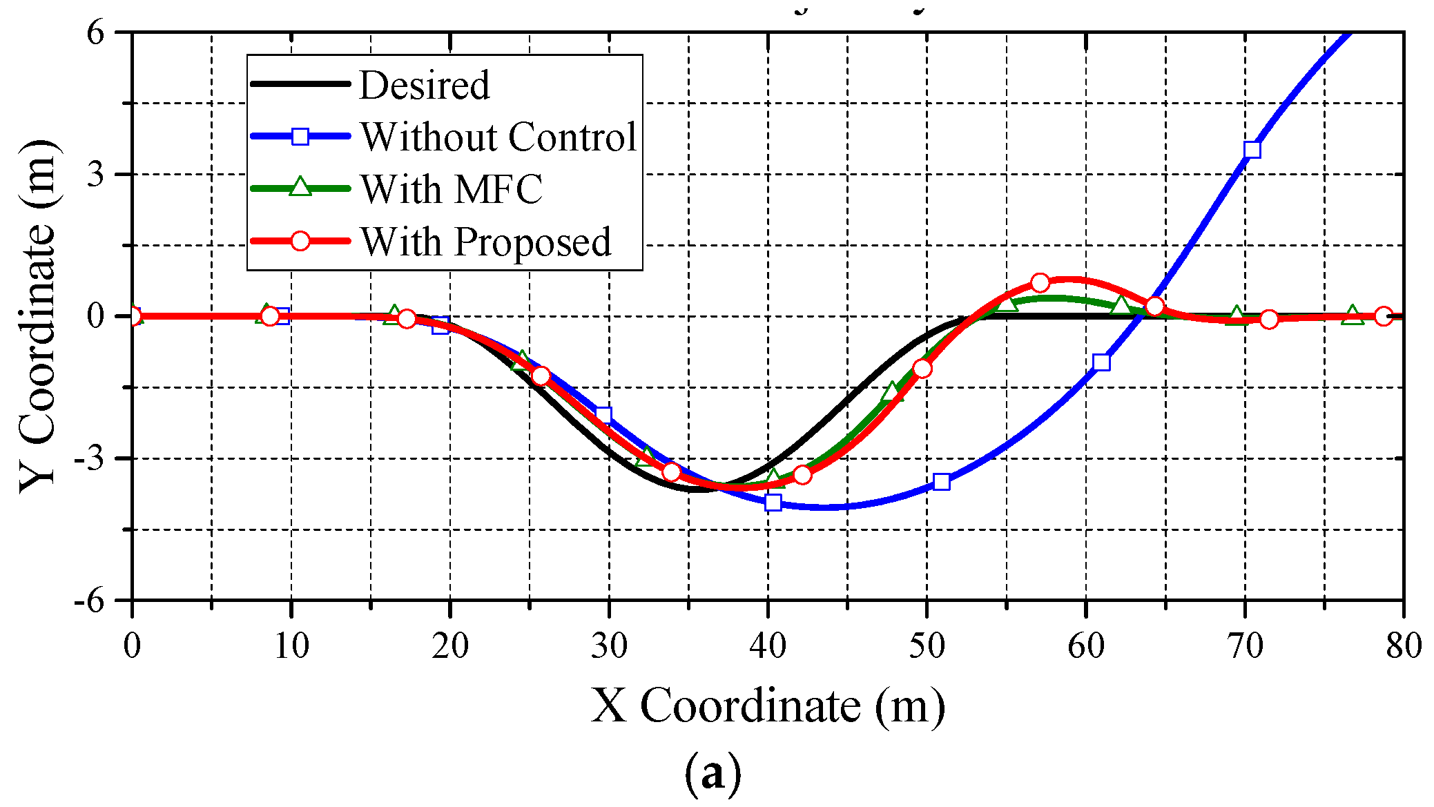 Energies 10 00461 g016a