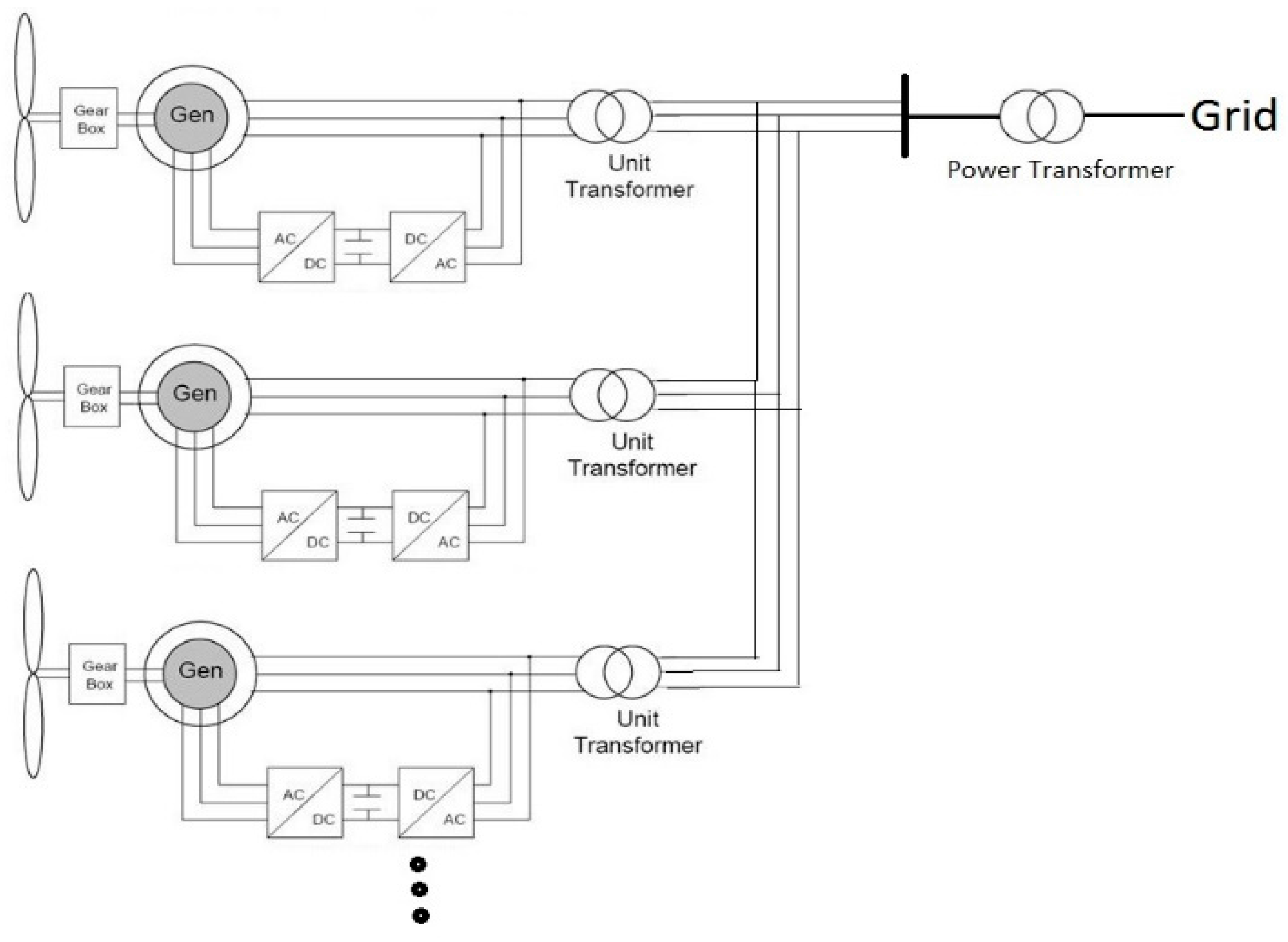Energies 10 00463 g003