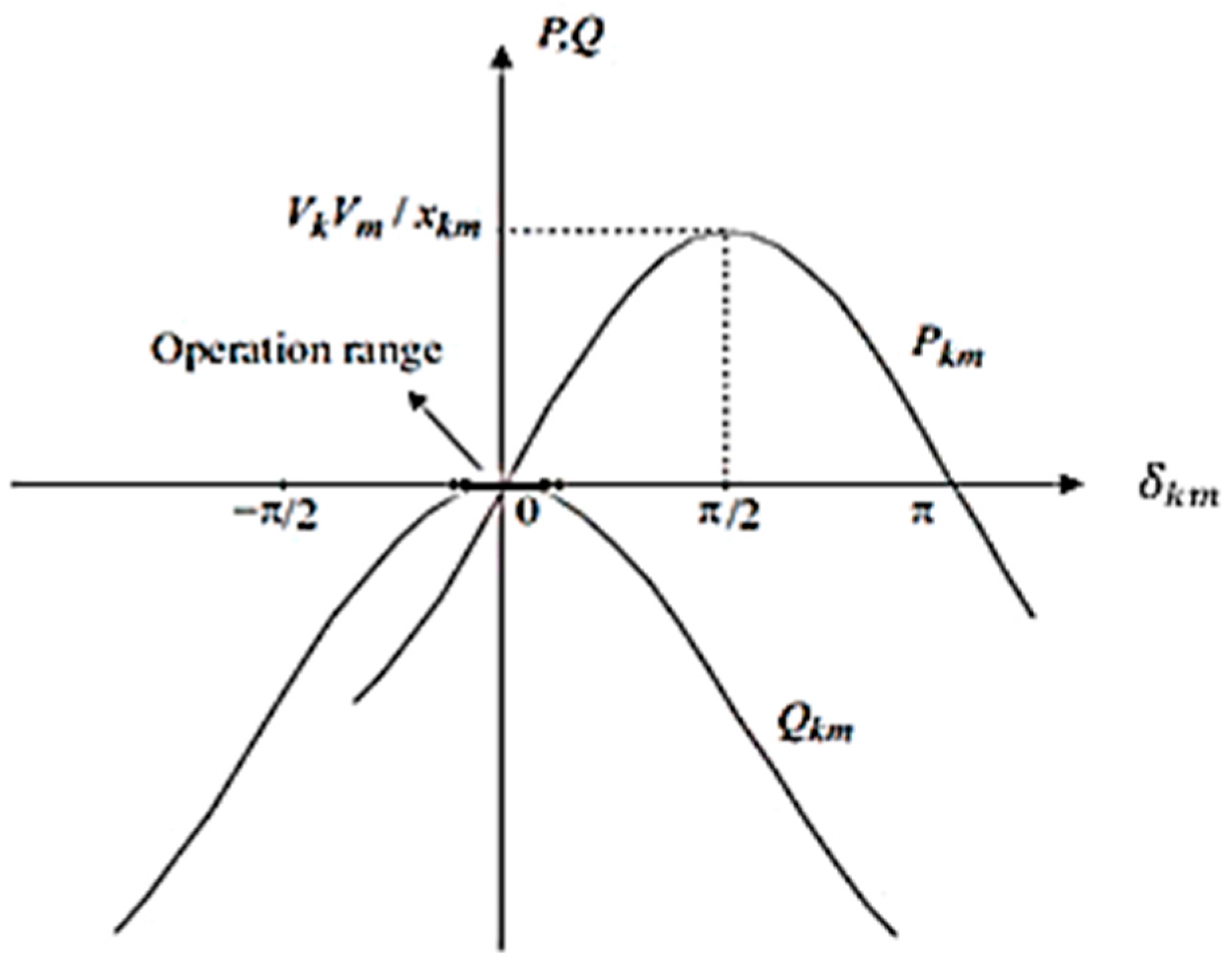 Energies 10 00463 g004