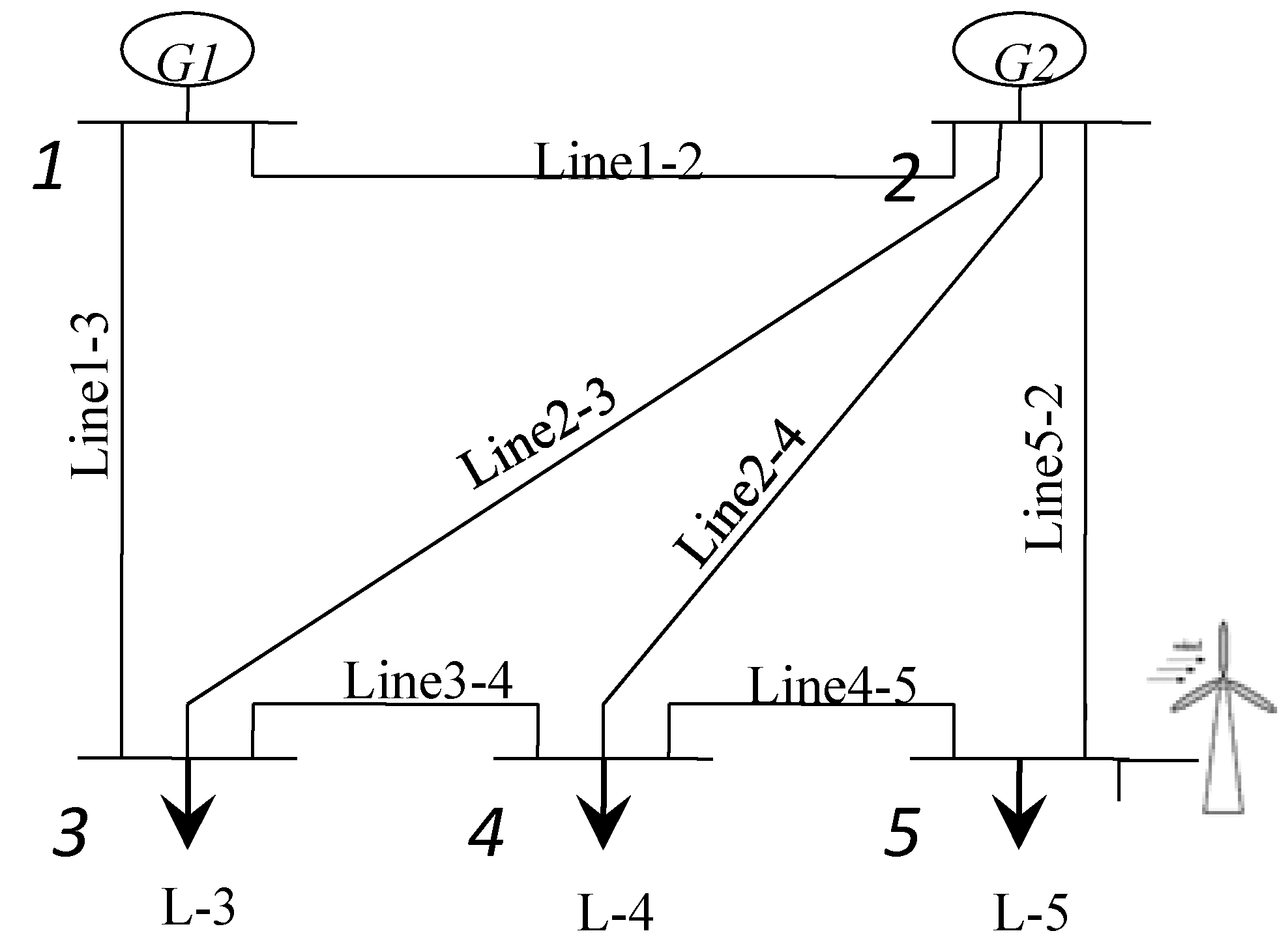 Energies 10 00463 g005