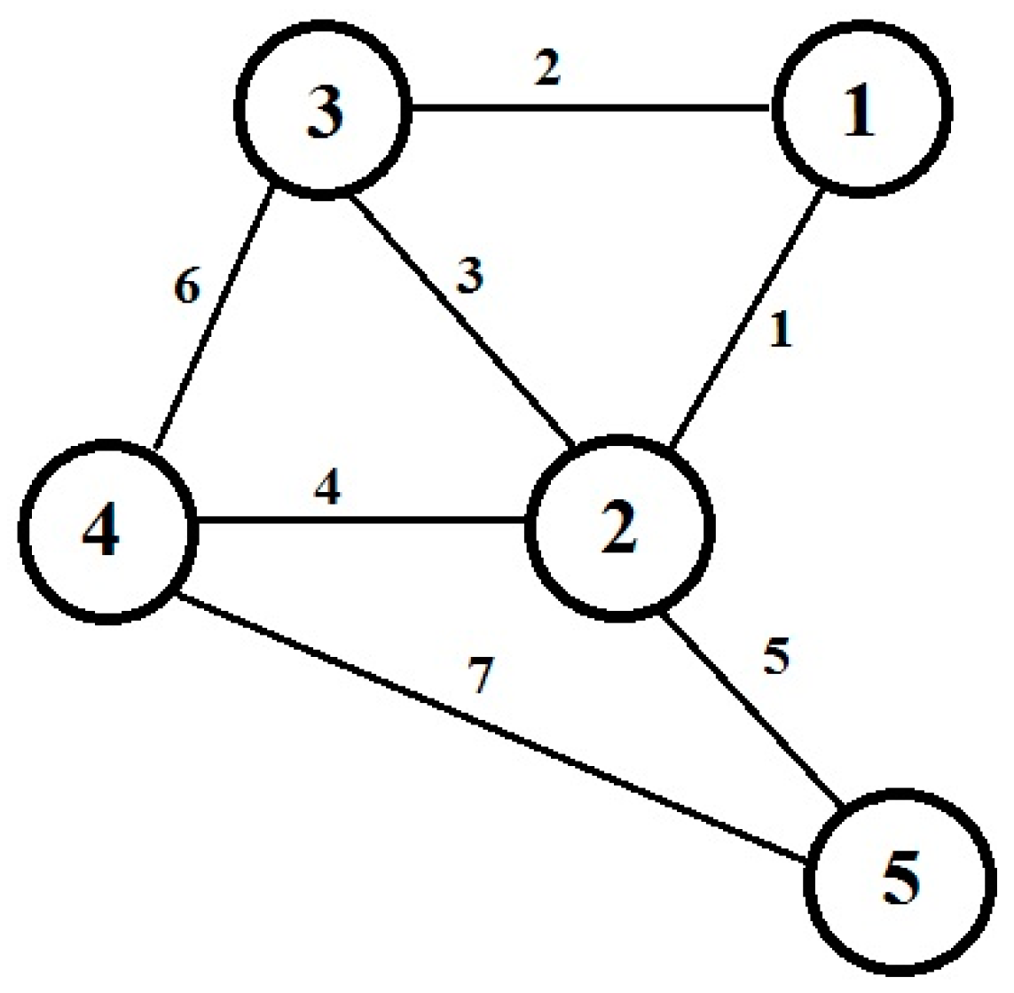 Energies 10 00463 g006