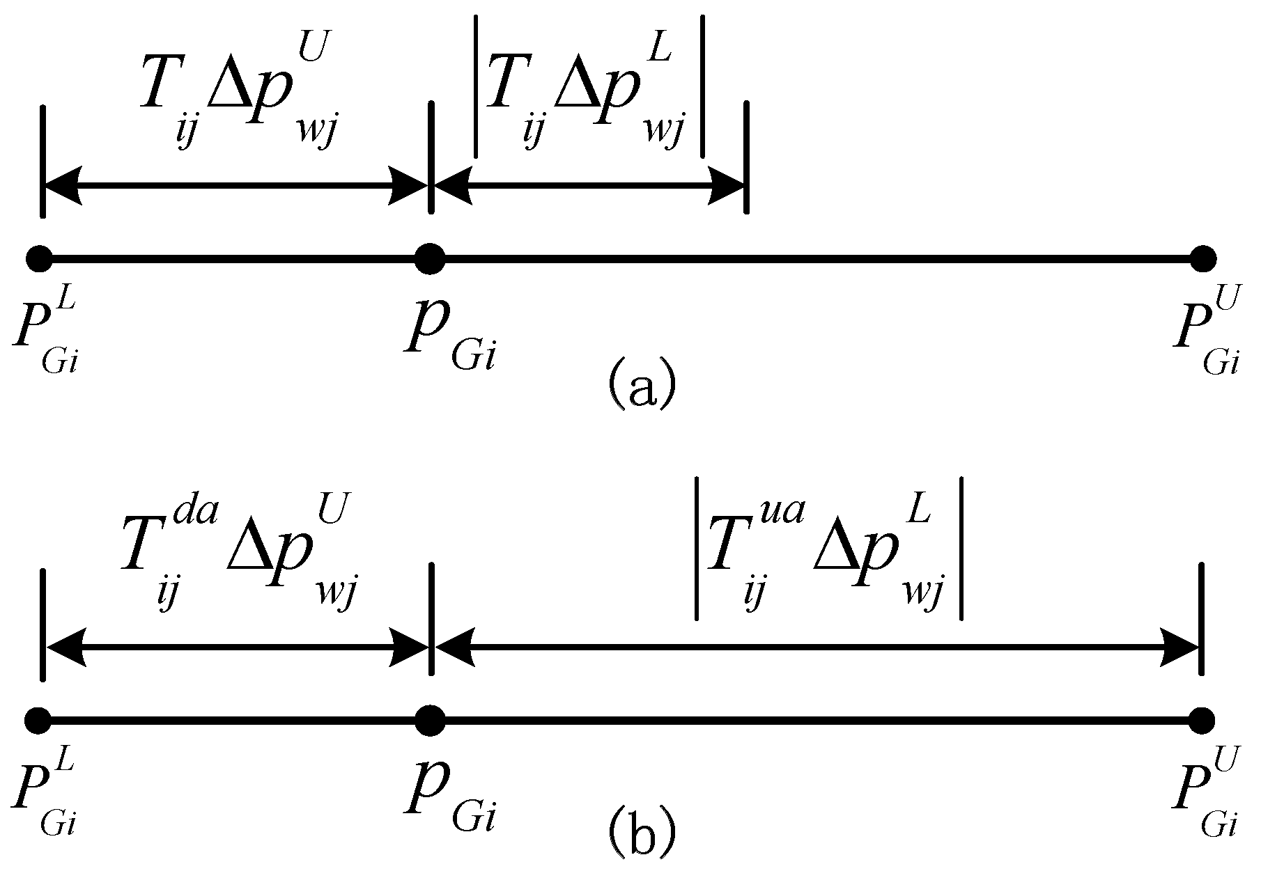 Energies 10 00468 g001 Energies 10 00468 g001