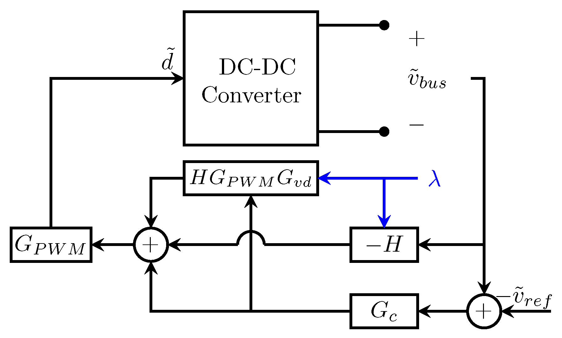 Energies 10 00470 g005