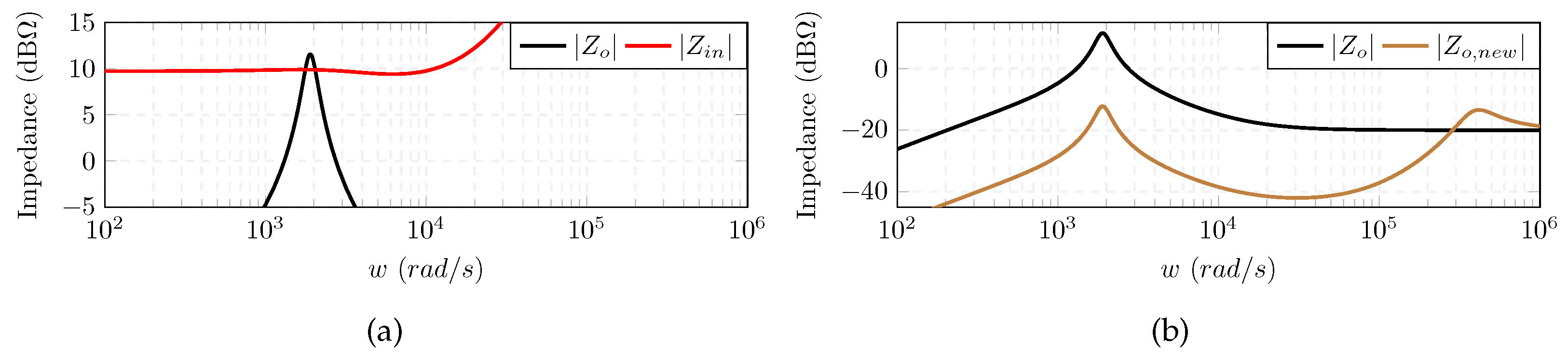 Energies 10 00470 g010