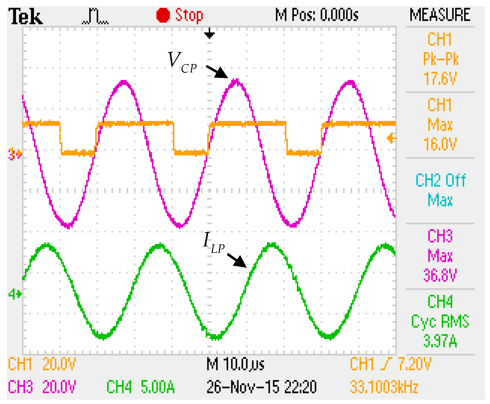 Energies 10 00474 g010