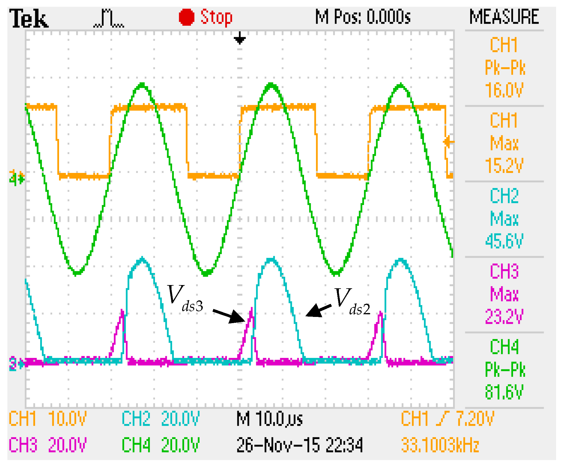 Energies 10 00474 g011