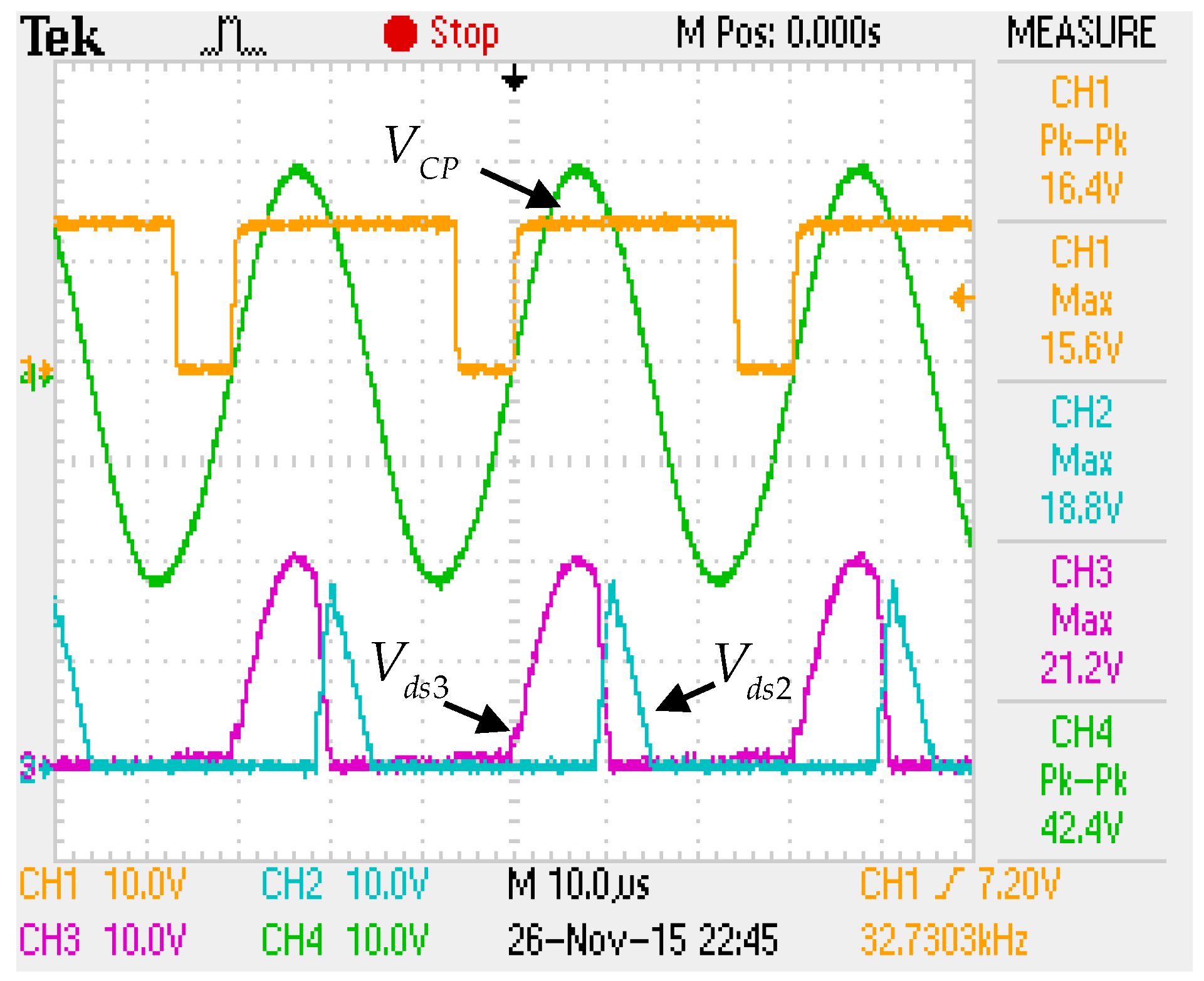 Energies 10 00474 g012