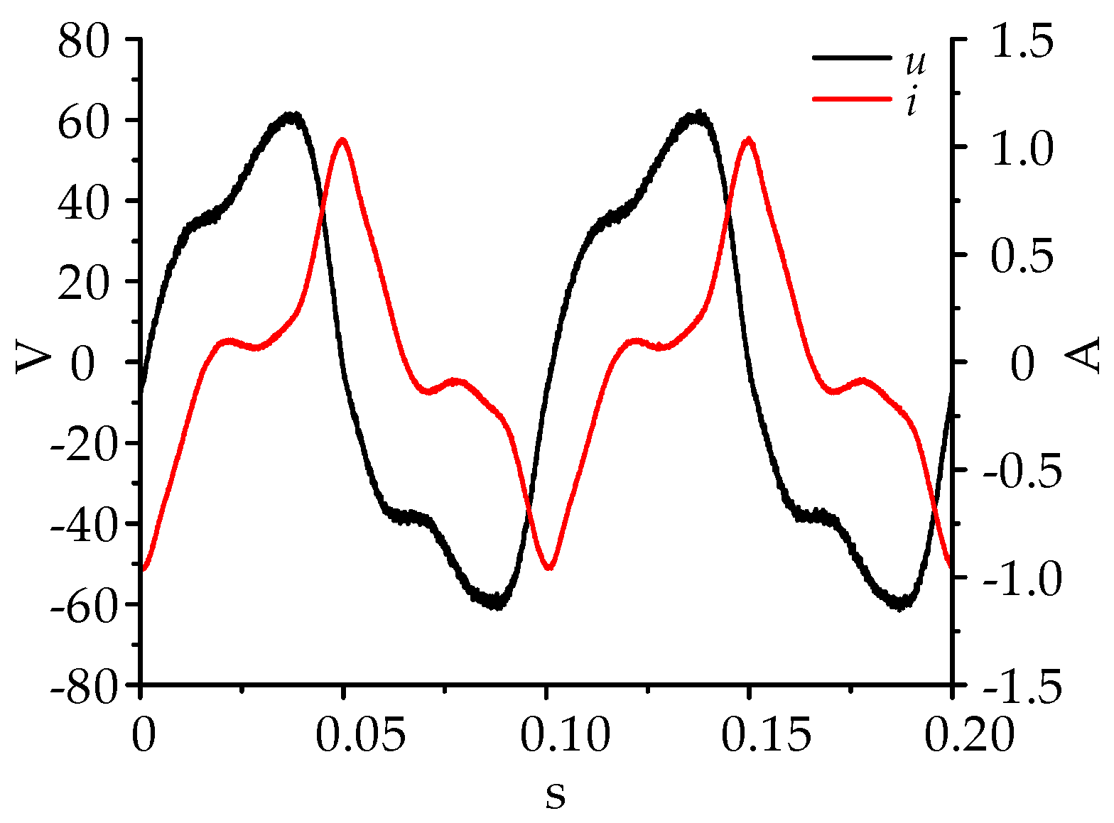 Energies 10 00477 g006