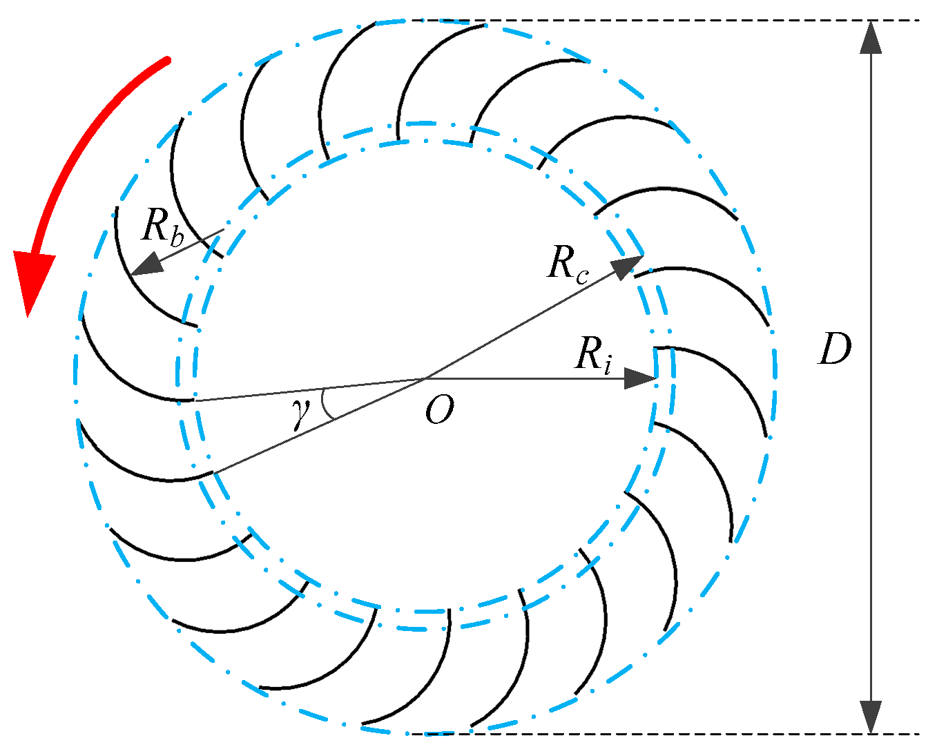 Energies 10 00478 g002
