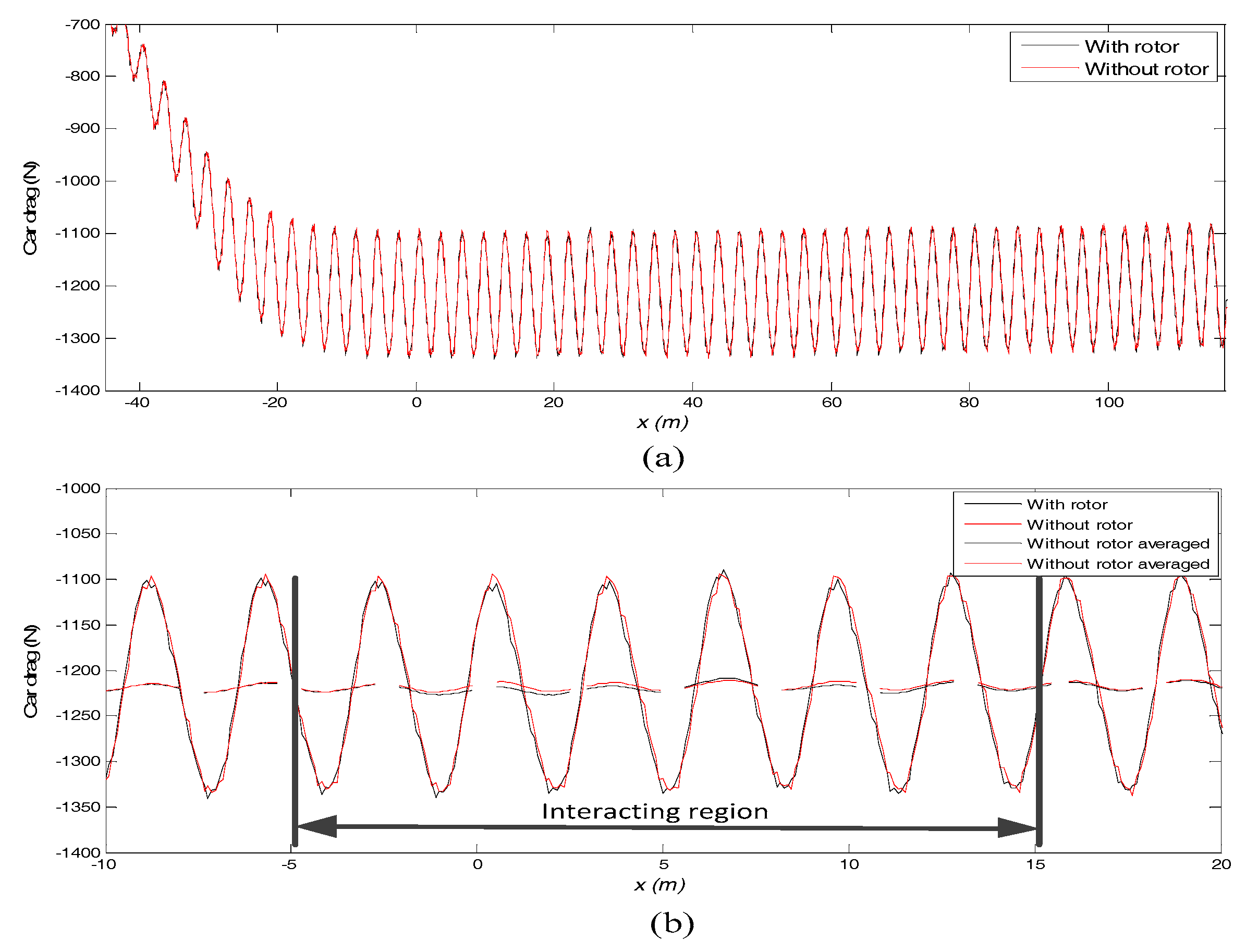 Energies 10 00478 g016