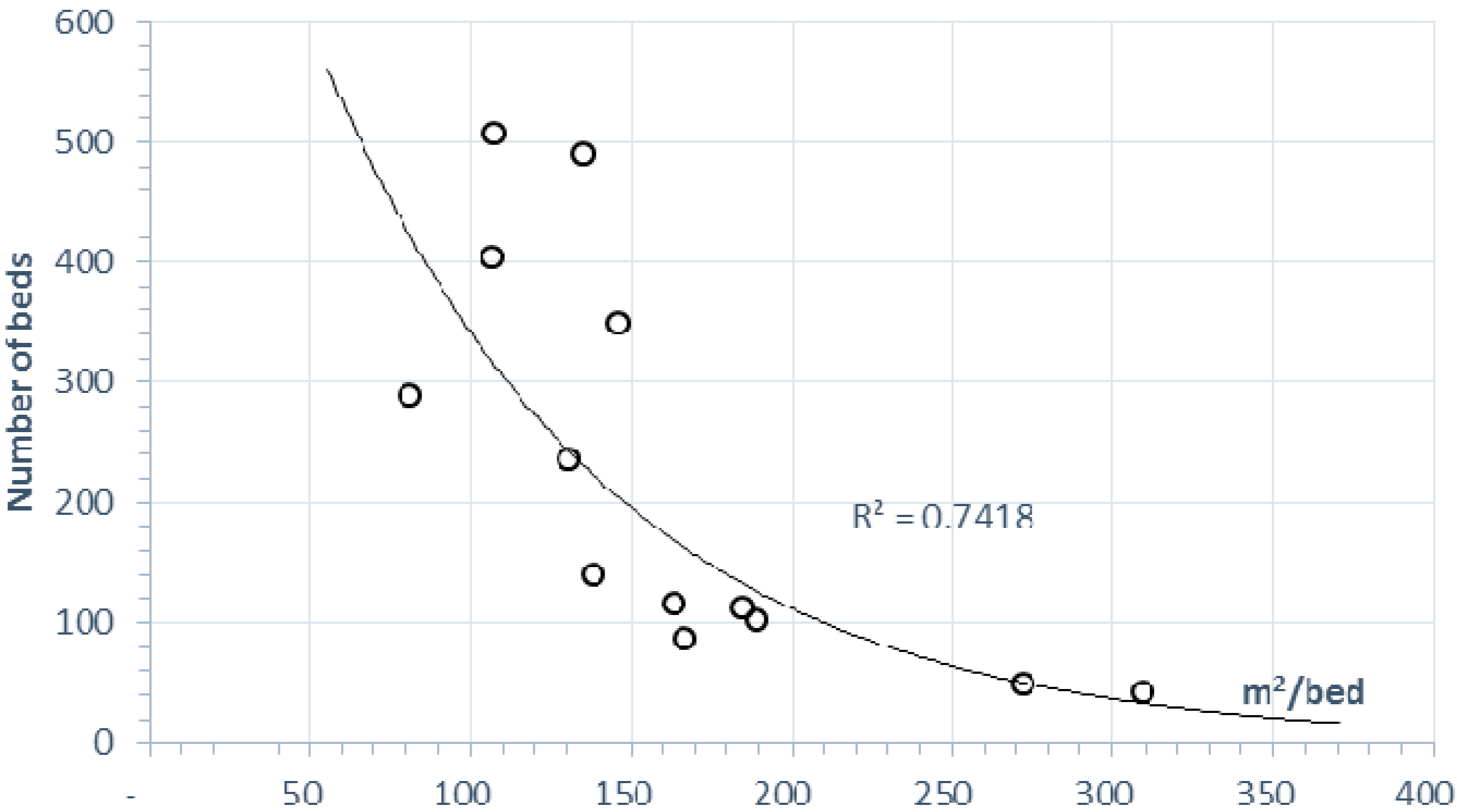 Energies 10 00479 g002