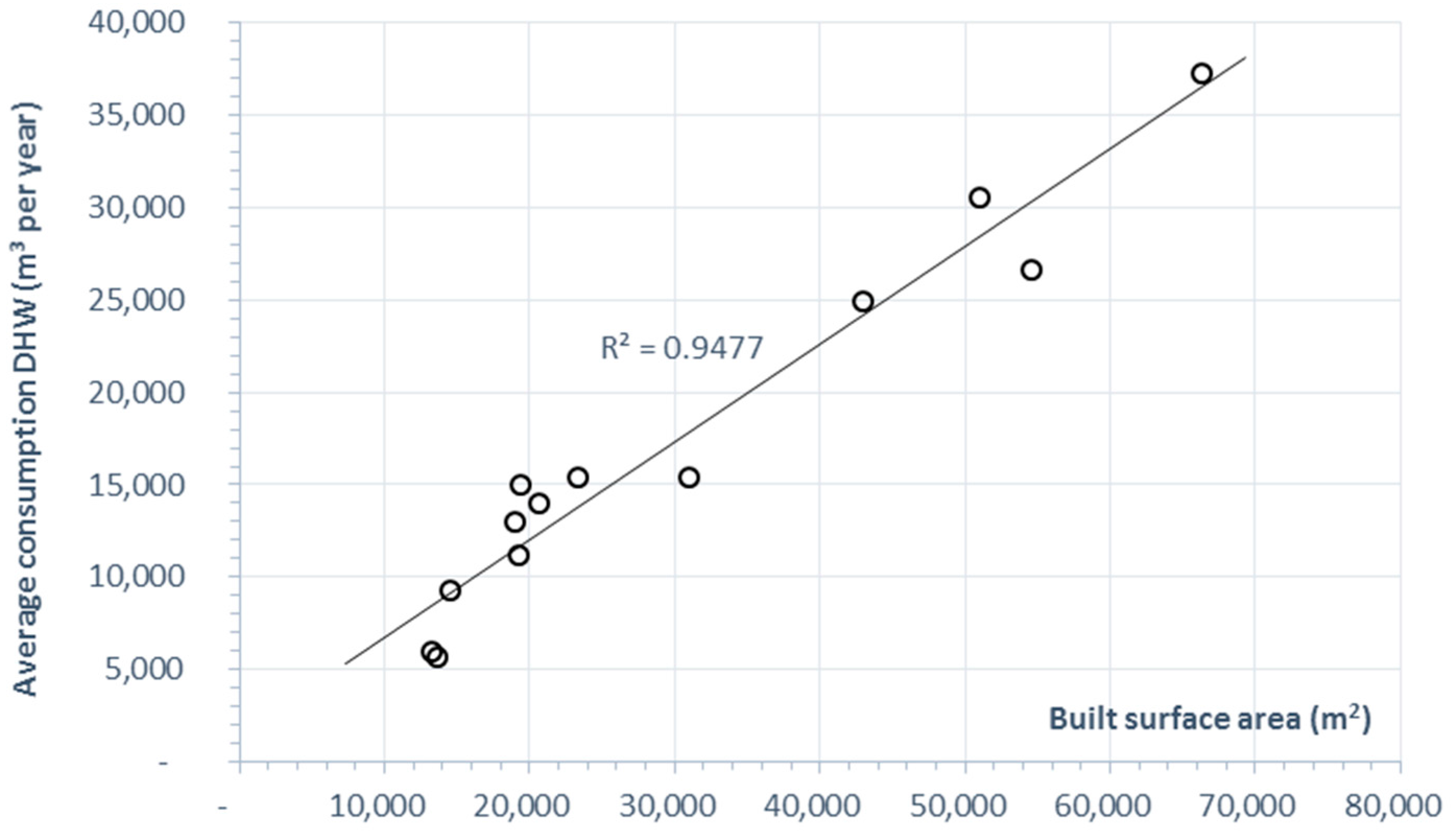 Energies 10 00479 g004