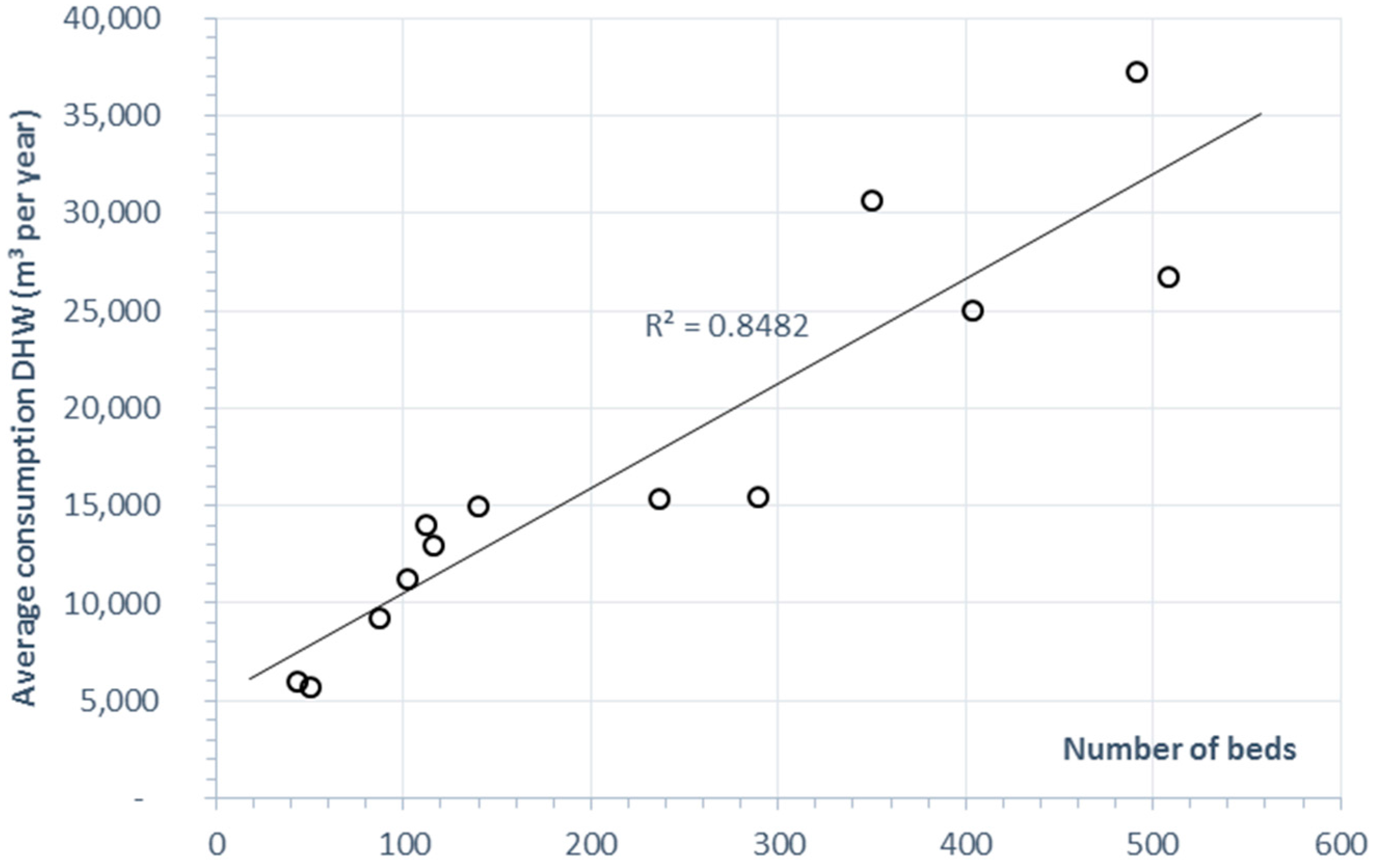 Energies 10 00479 g006