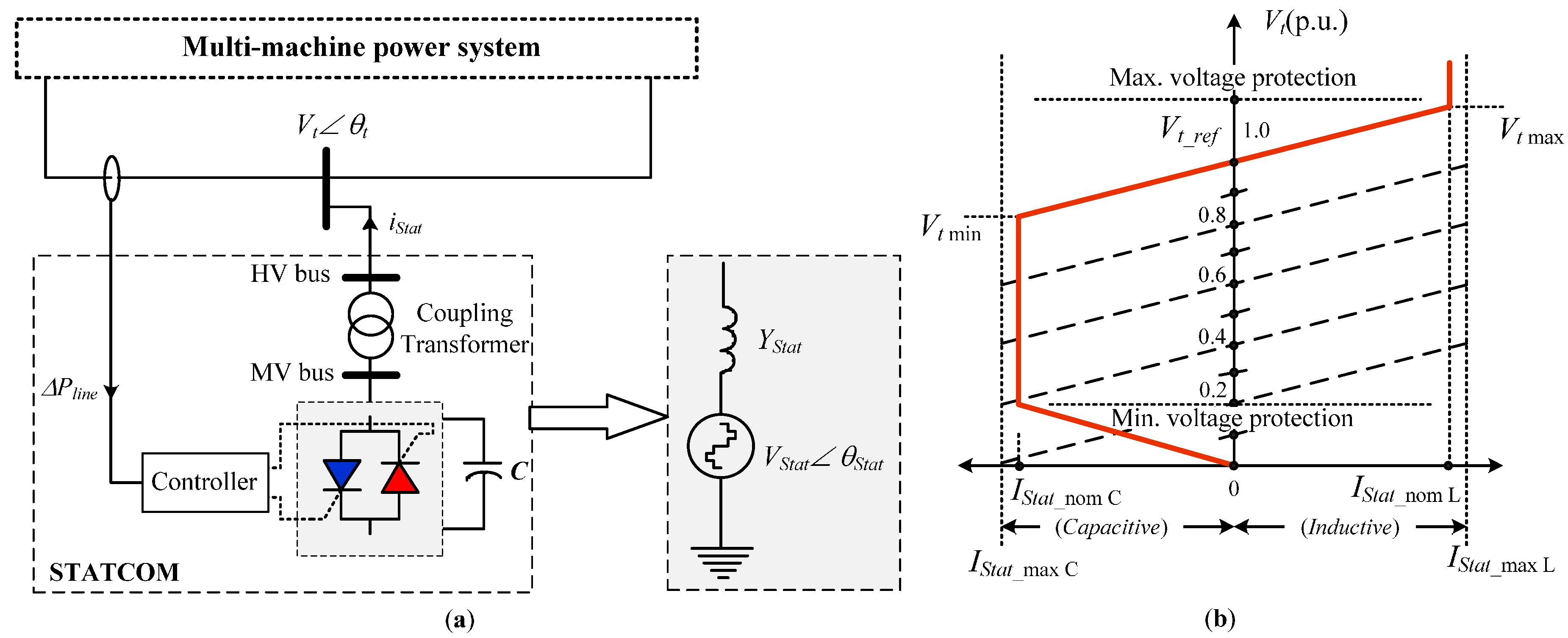 Energies 10 00482 g002