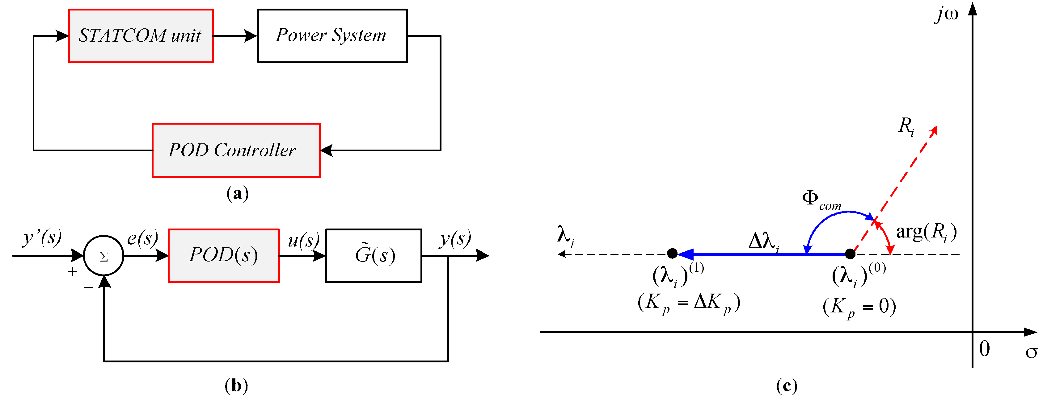 Energies 10 00482 g004