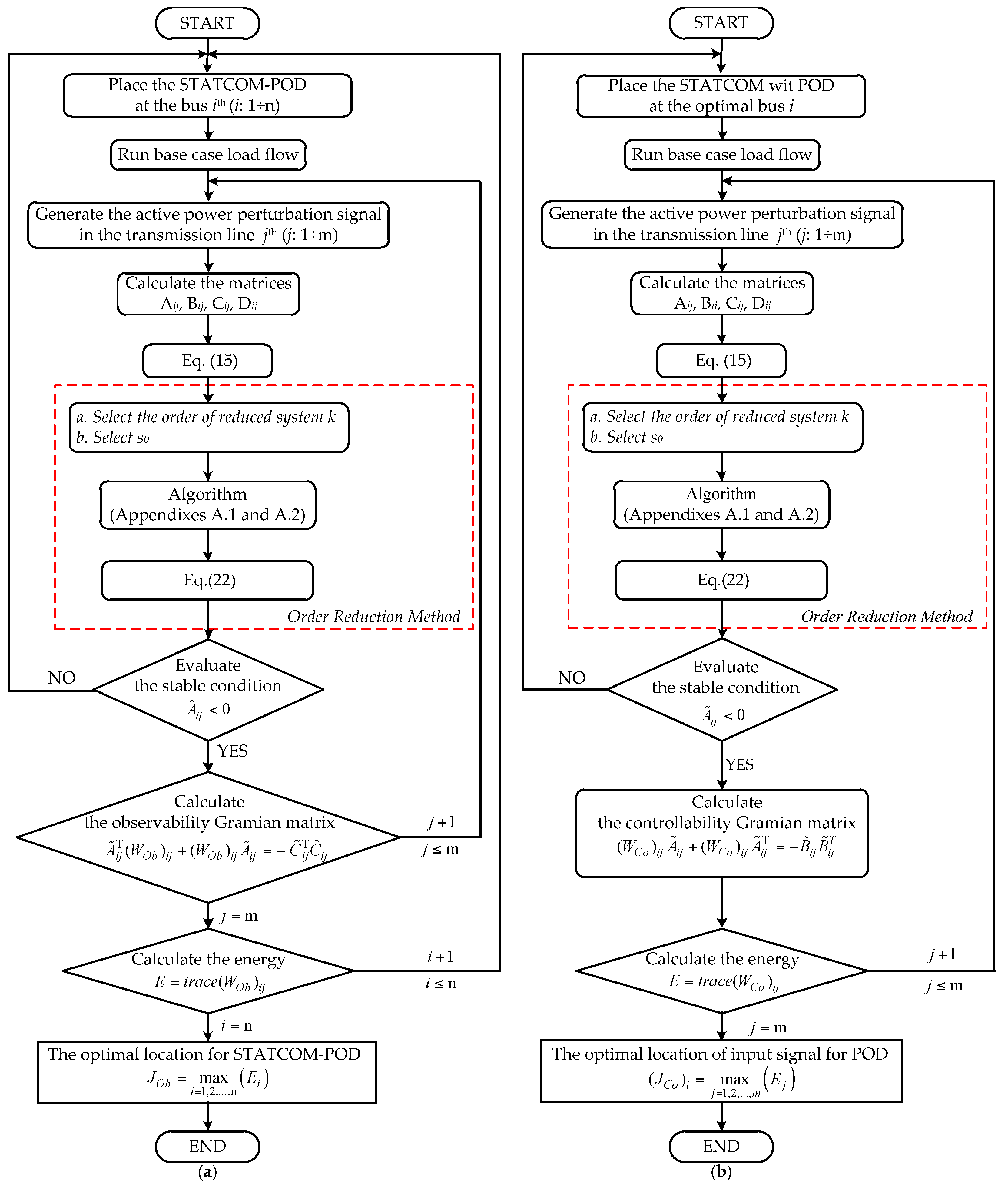 Energies 10 00482 g005