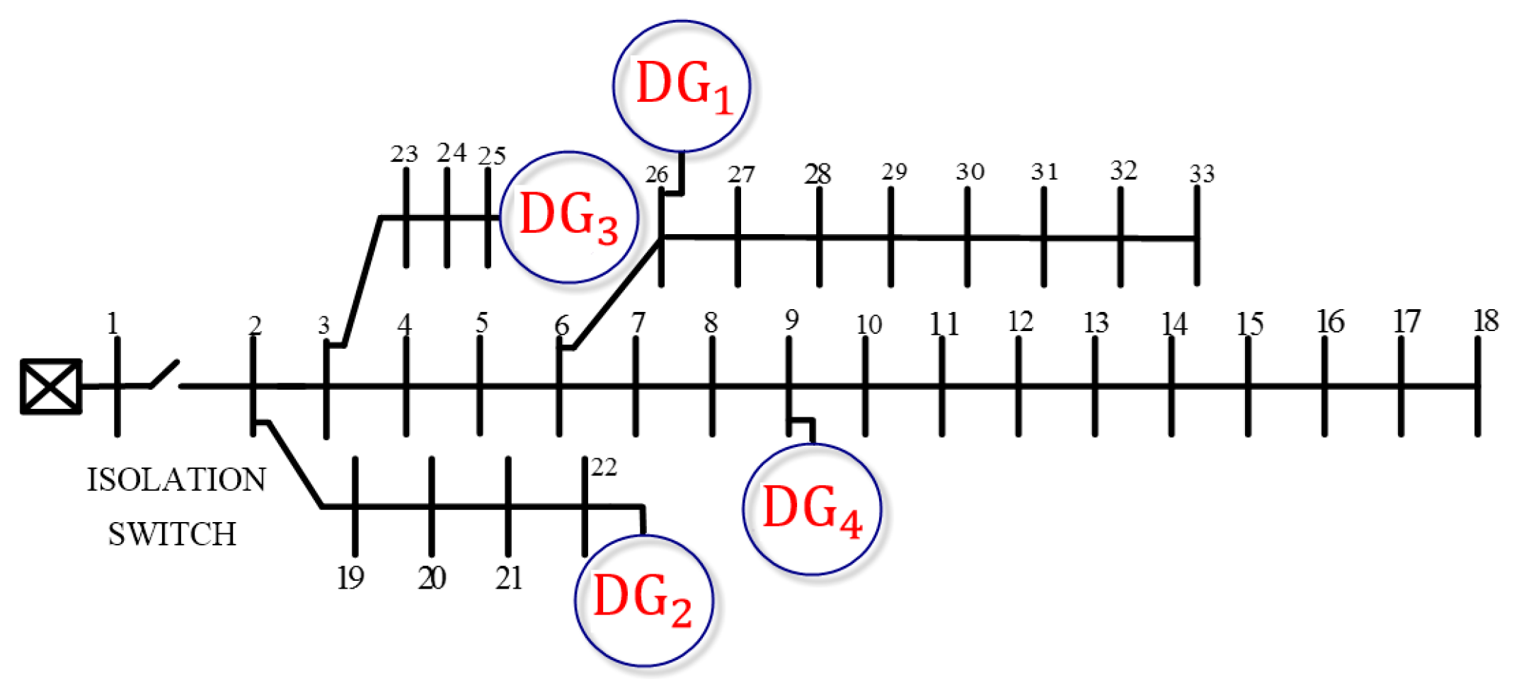 Energies 10 00485 g008