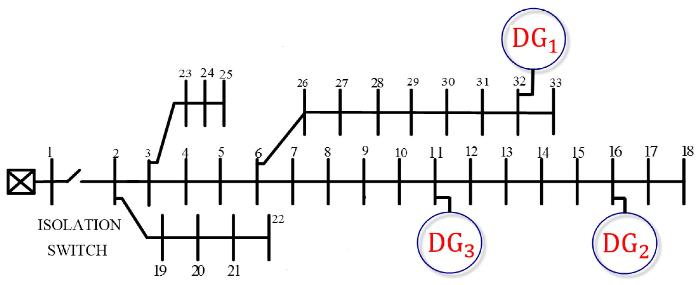 Energies 10 00485 g012