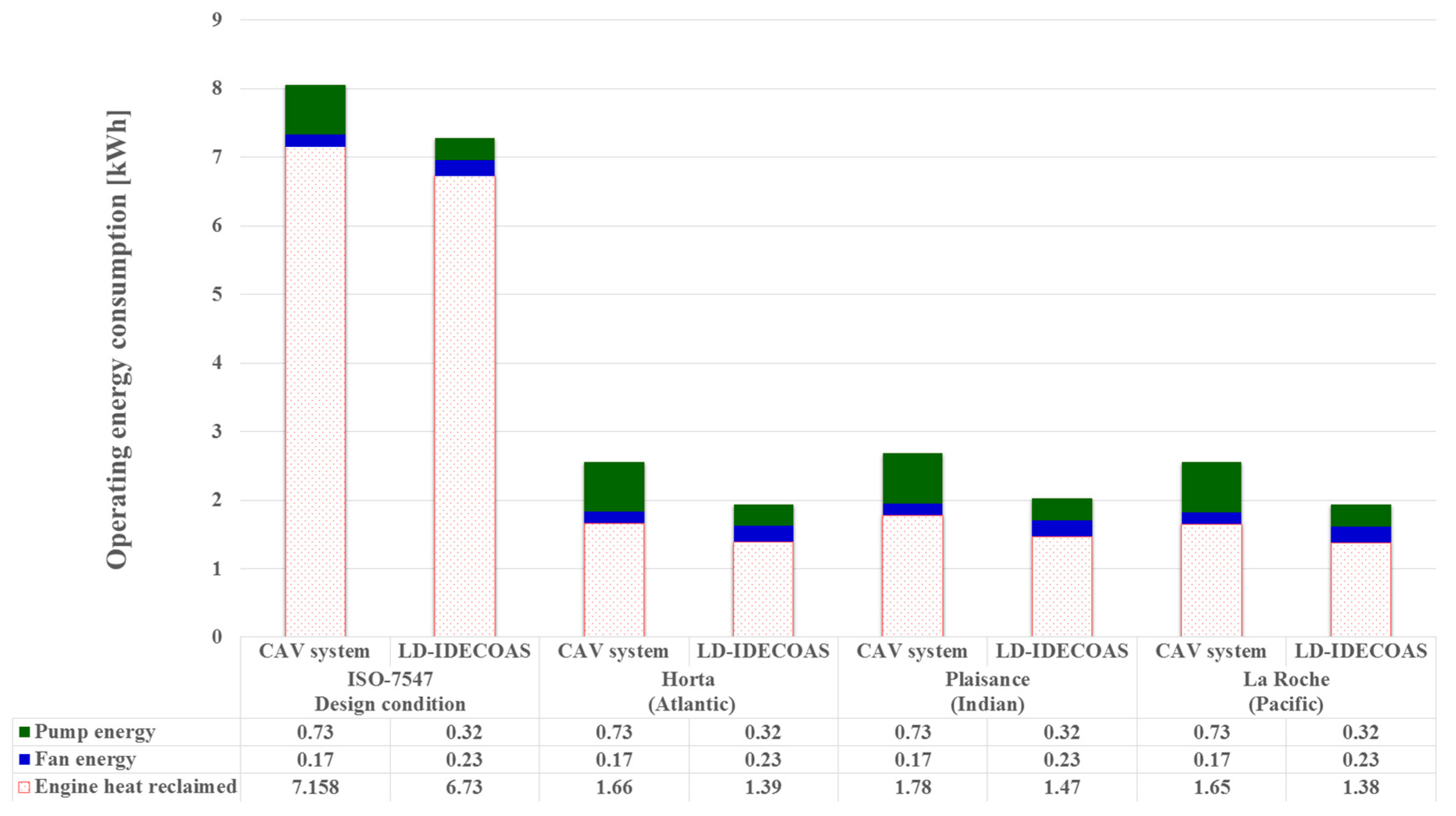 Energies 10 00487 g010