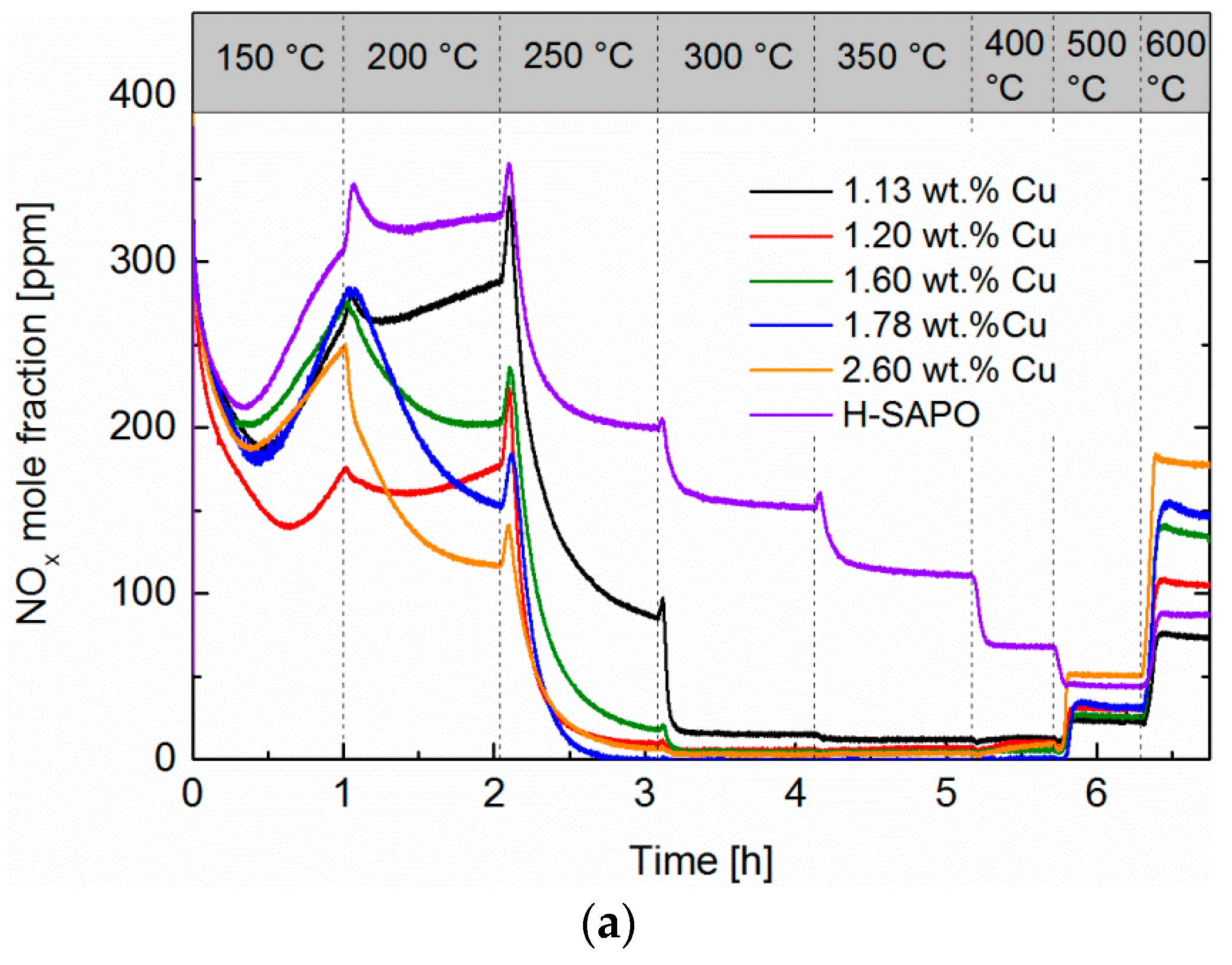 Energies 10 00489 g009a