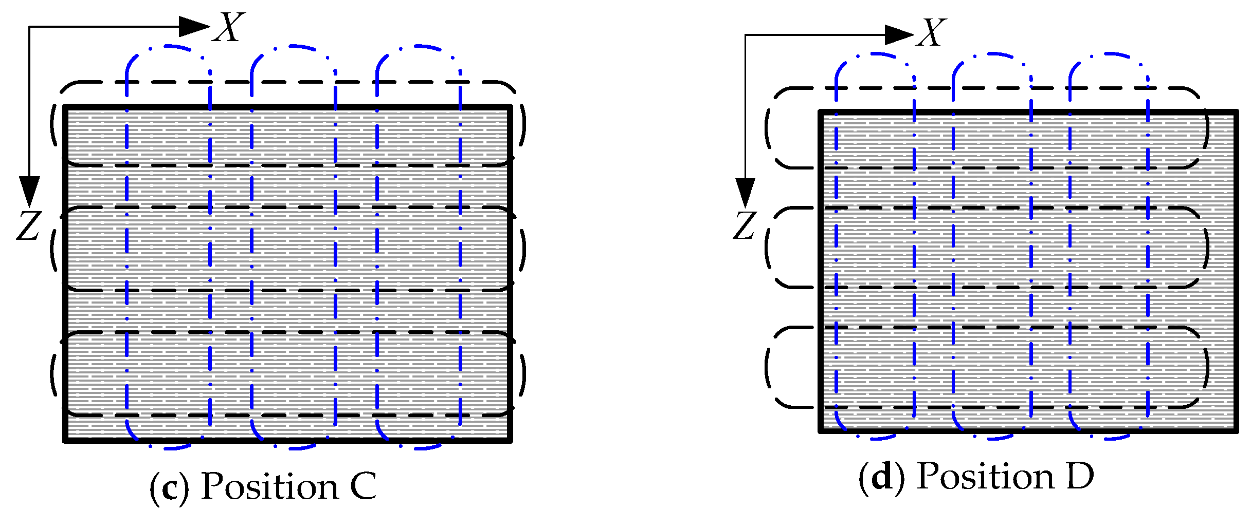 Energies 10 00493 g002b